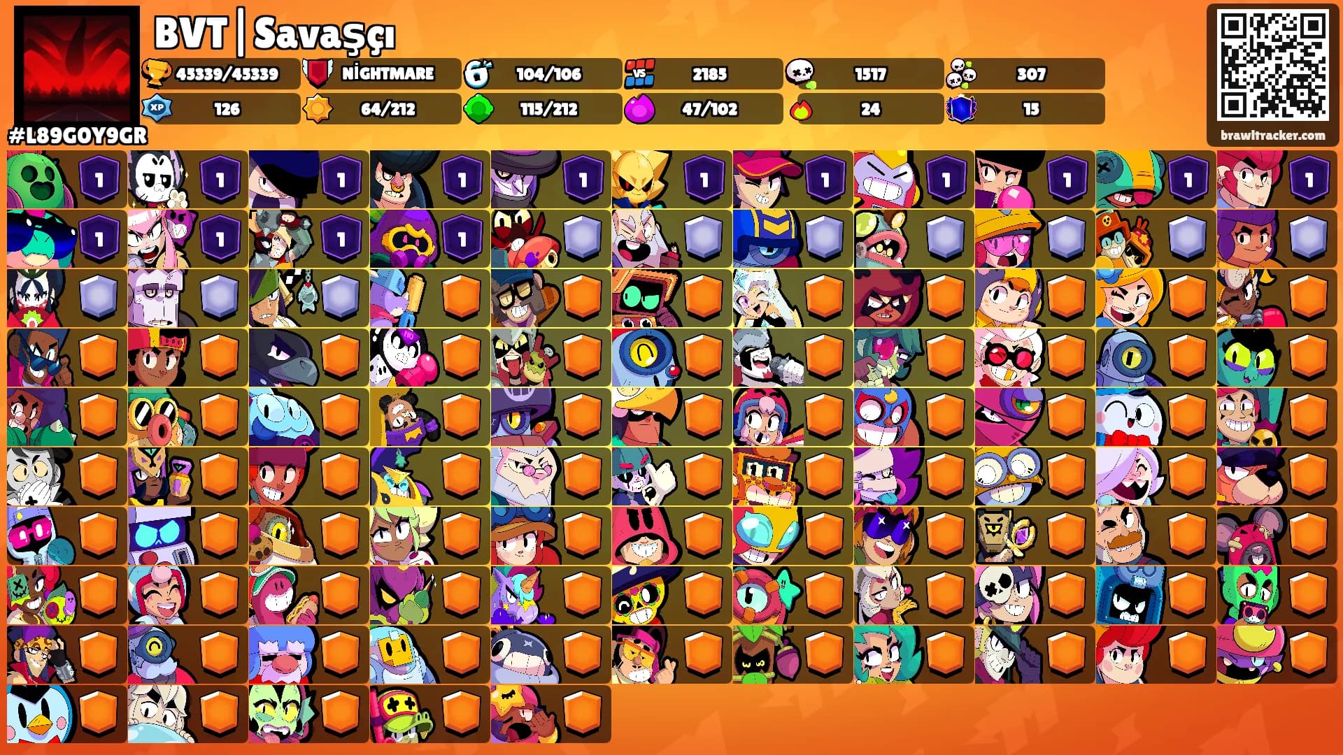 BVT|Savaşçı's Ranks