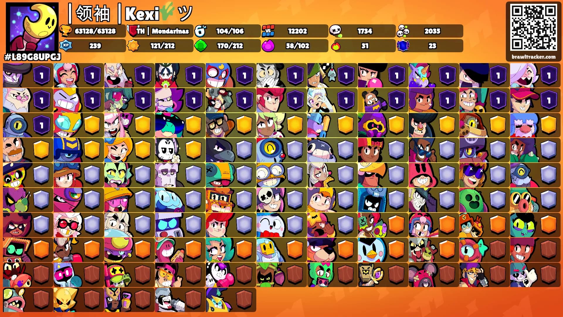 |领袖 |Kexi🌾ツ's Ranks