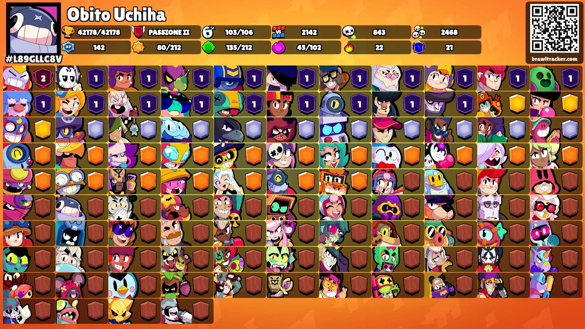 Obito Uchiha's Ranks