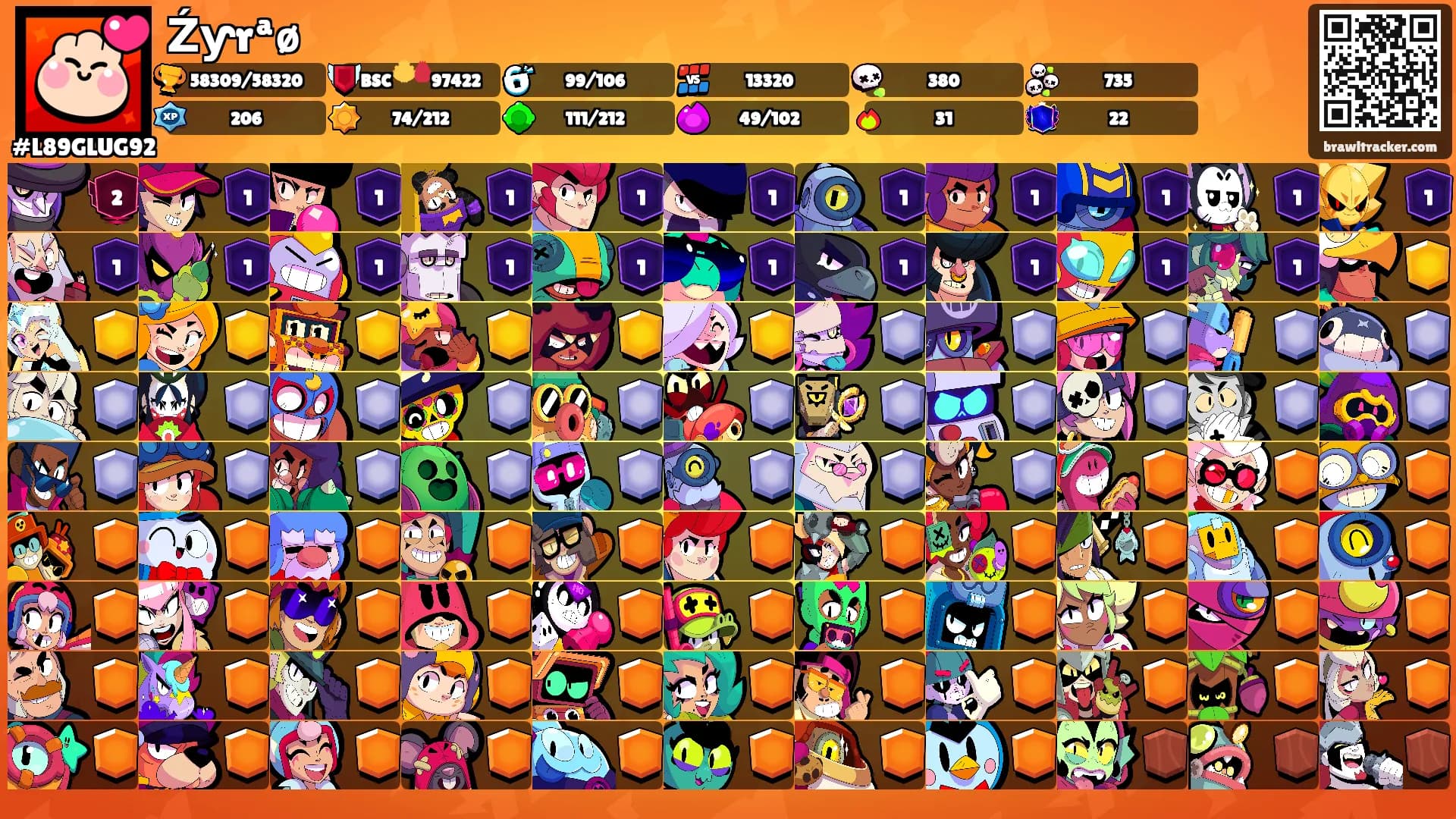 Źƴrªø's Ranks
