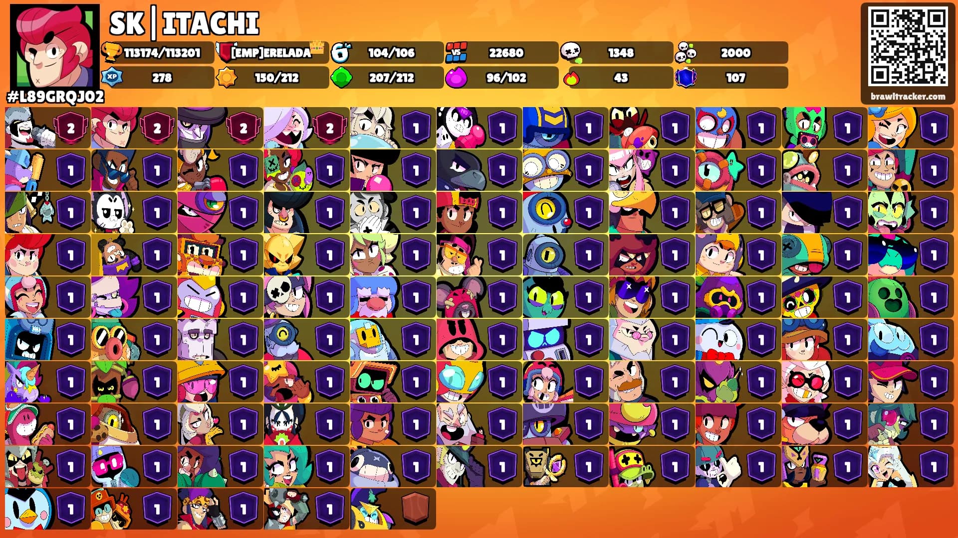 SK|ITACHI's Ranks