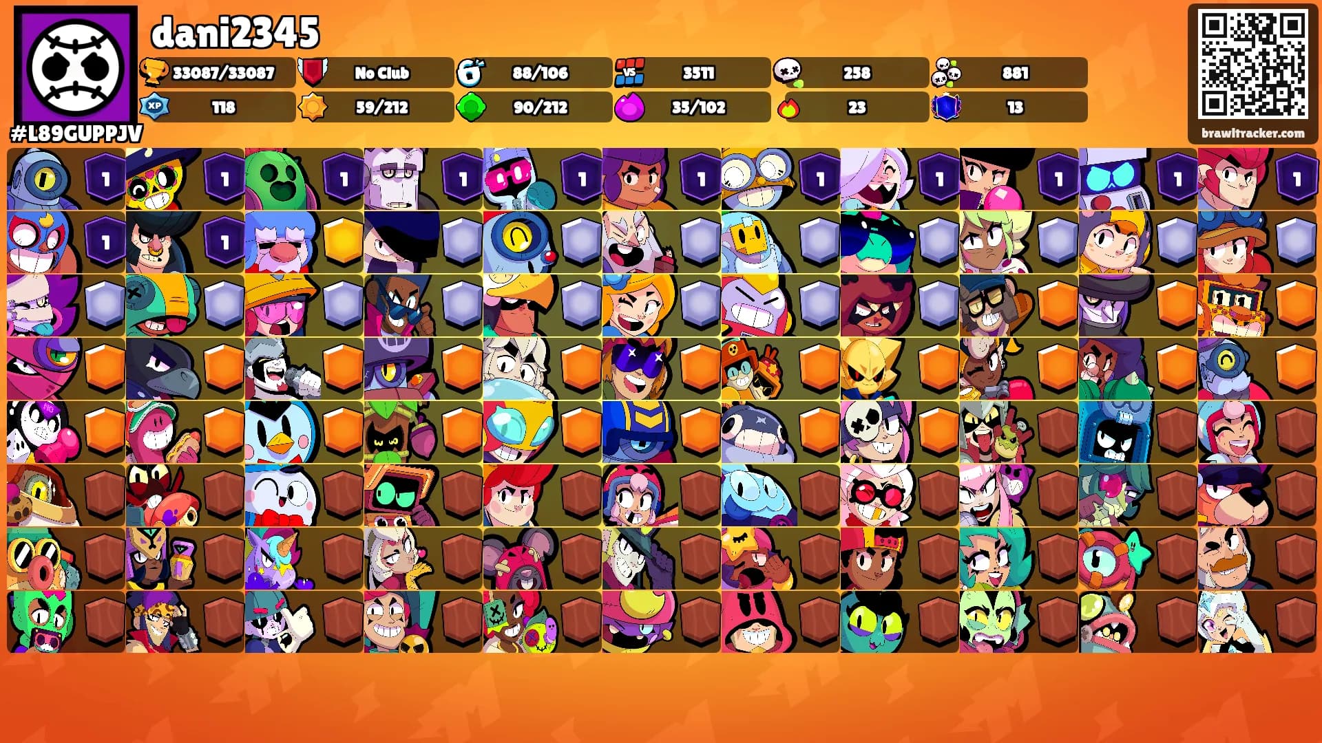 dani2345's Ranks