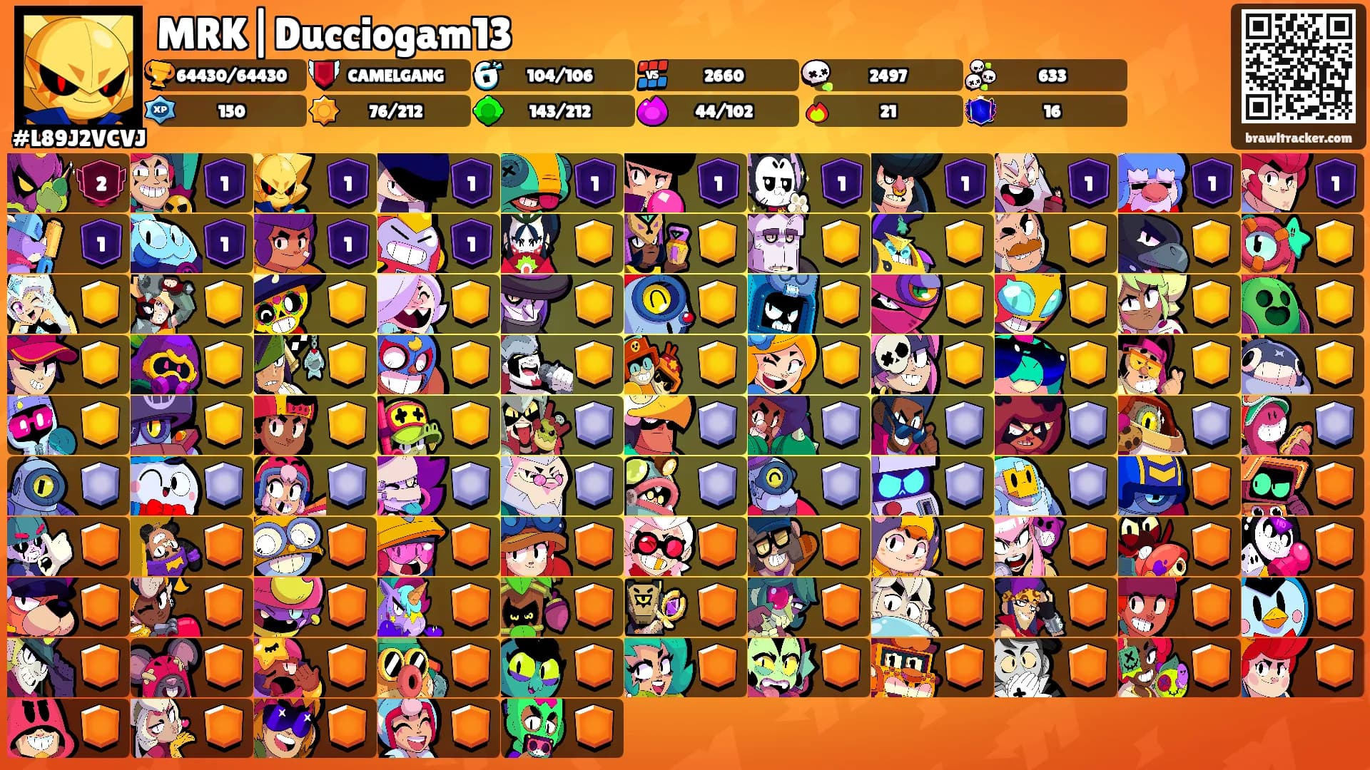 MRK|Ducciogam13's Ranks