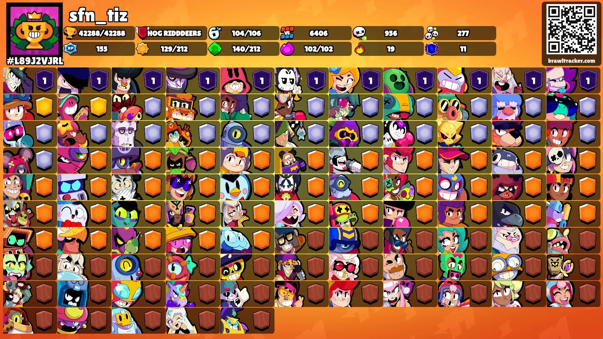 sfn_tiz's Ranks