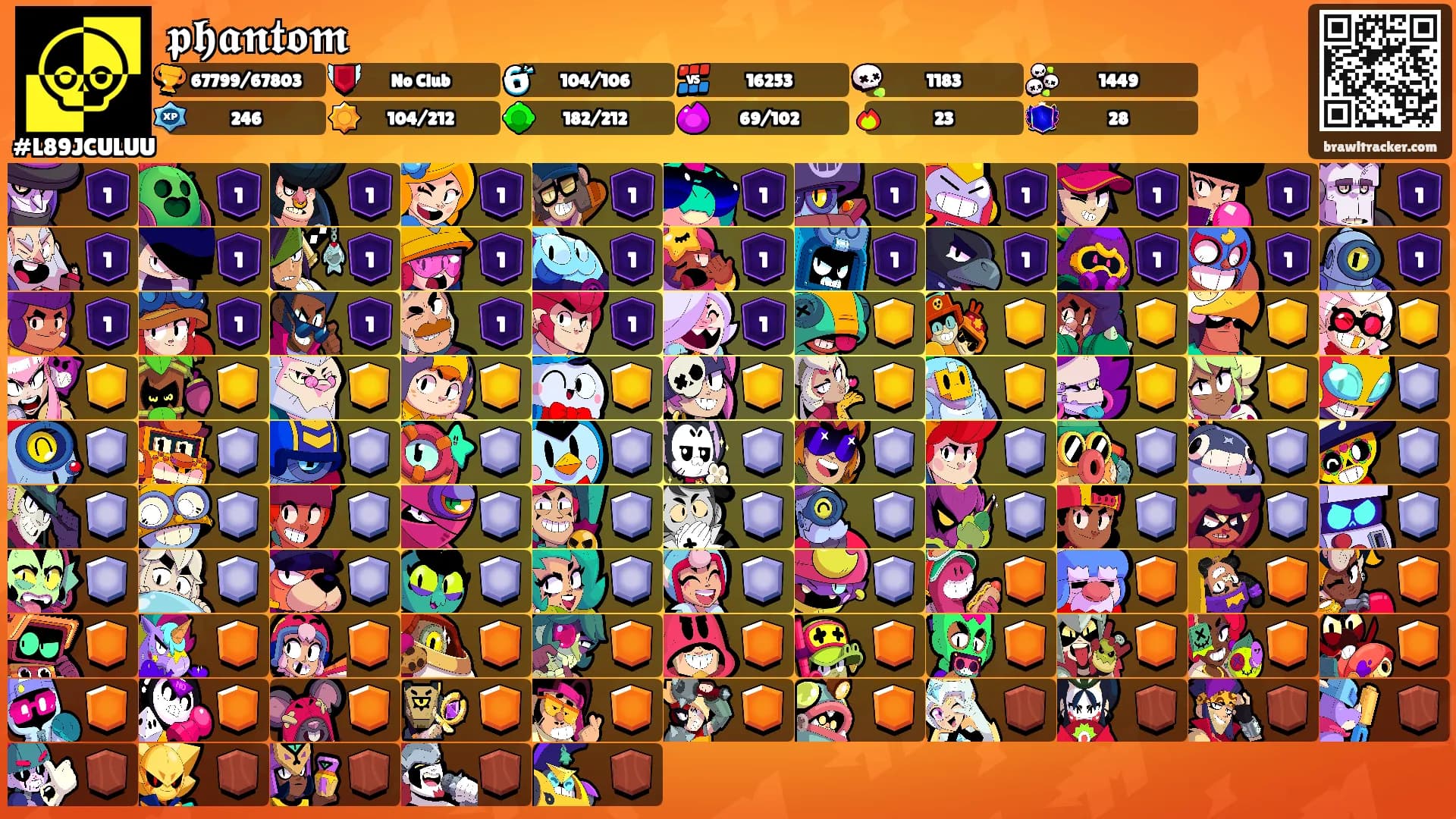 𝖕𝖍𝖆𝖓𝖙𝖔𝖒's Ranks