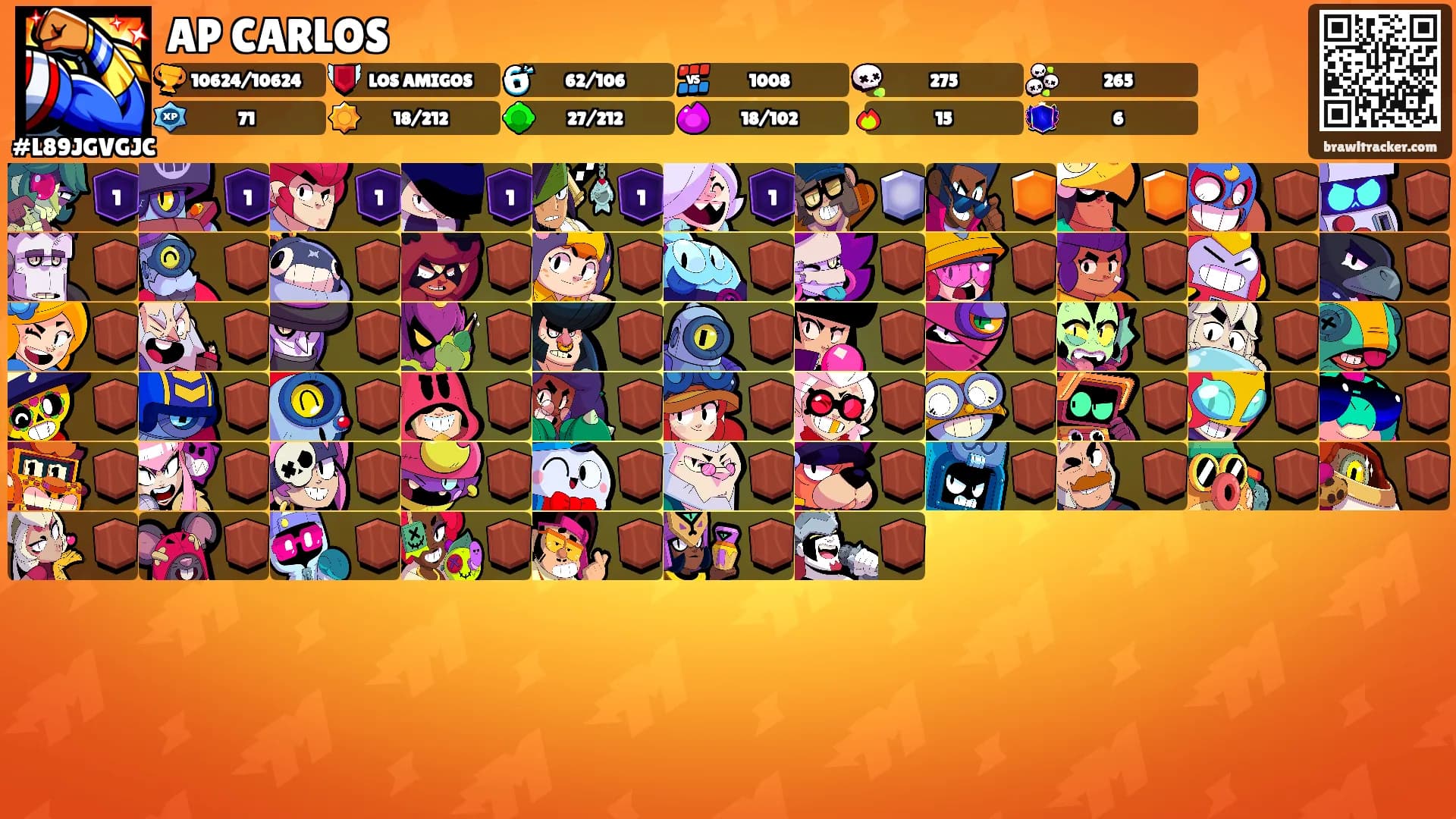 AP CARLOS's Ranks