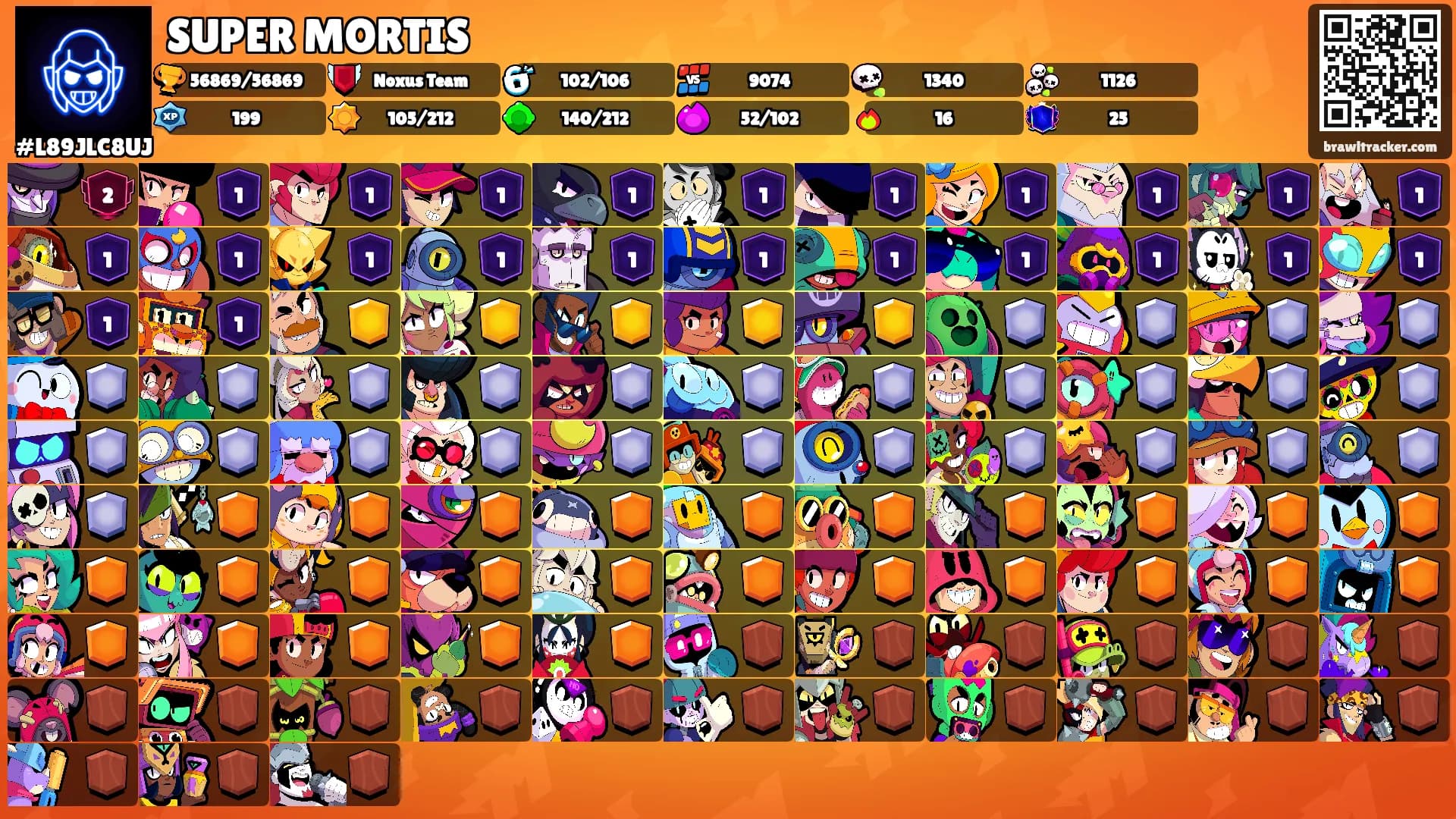 SUPER MORTIS's Ranks