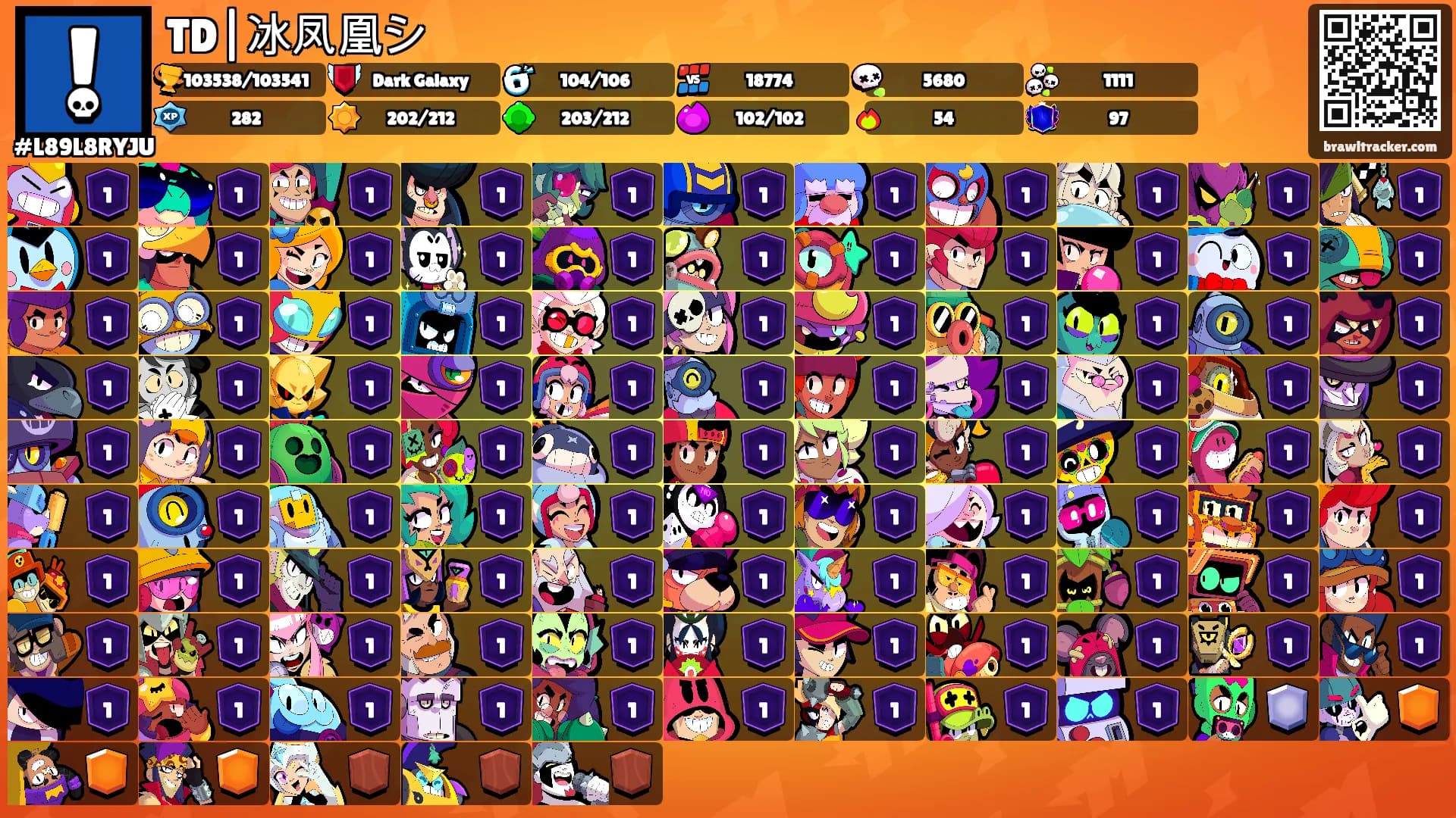 TD|冰凤凰シ︎'s Ranks