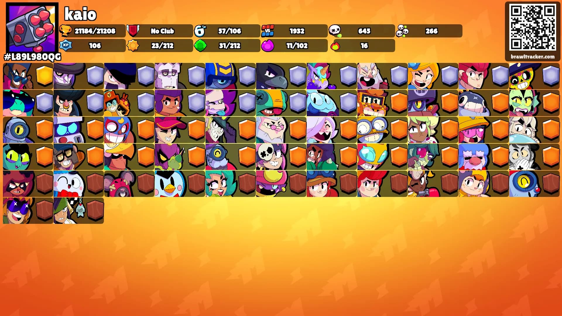 kaio's Ranks