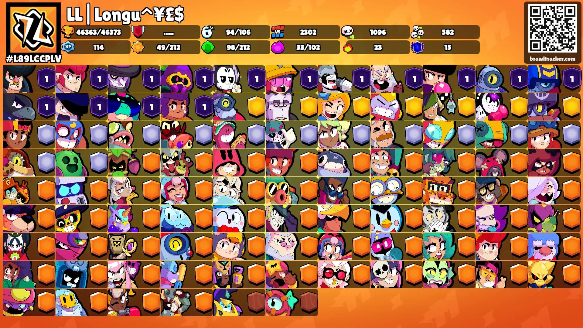 LL|Longu^¥£$'s Ranks