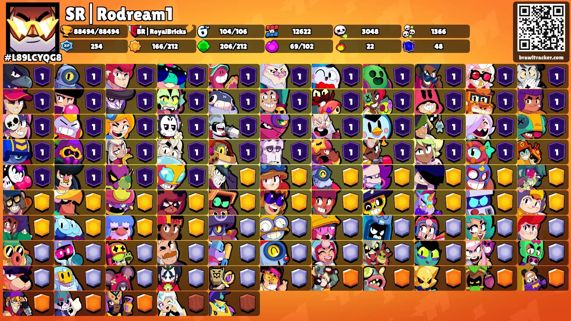 SR|Rodream1's Ranks