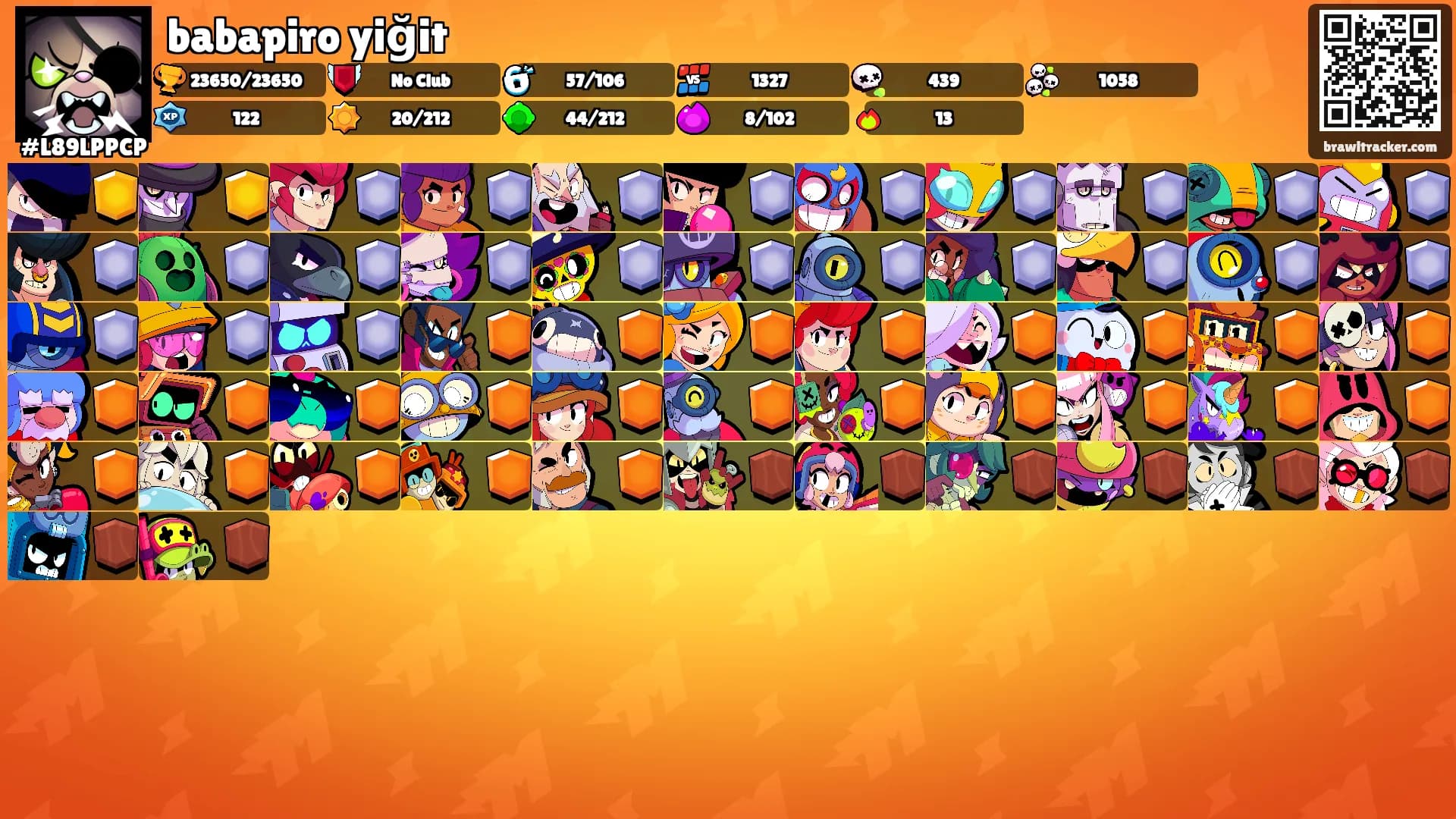 babapiro yiğit's Ranks