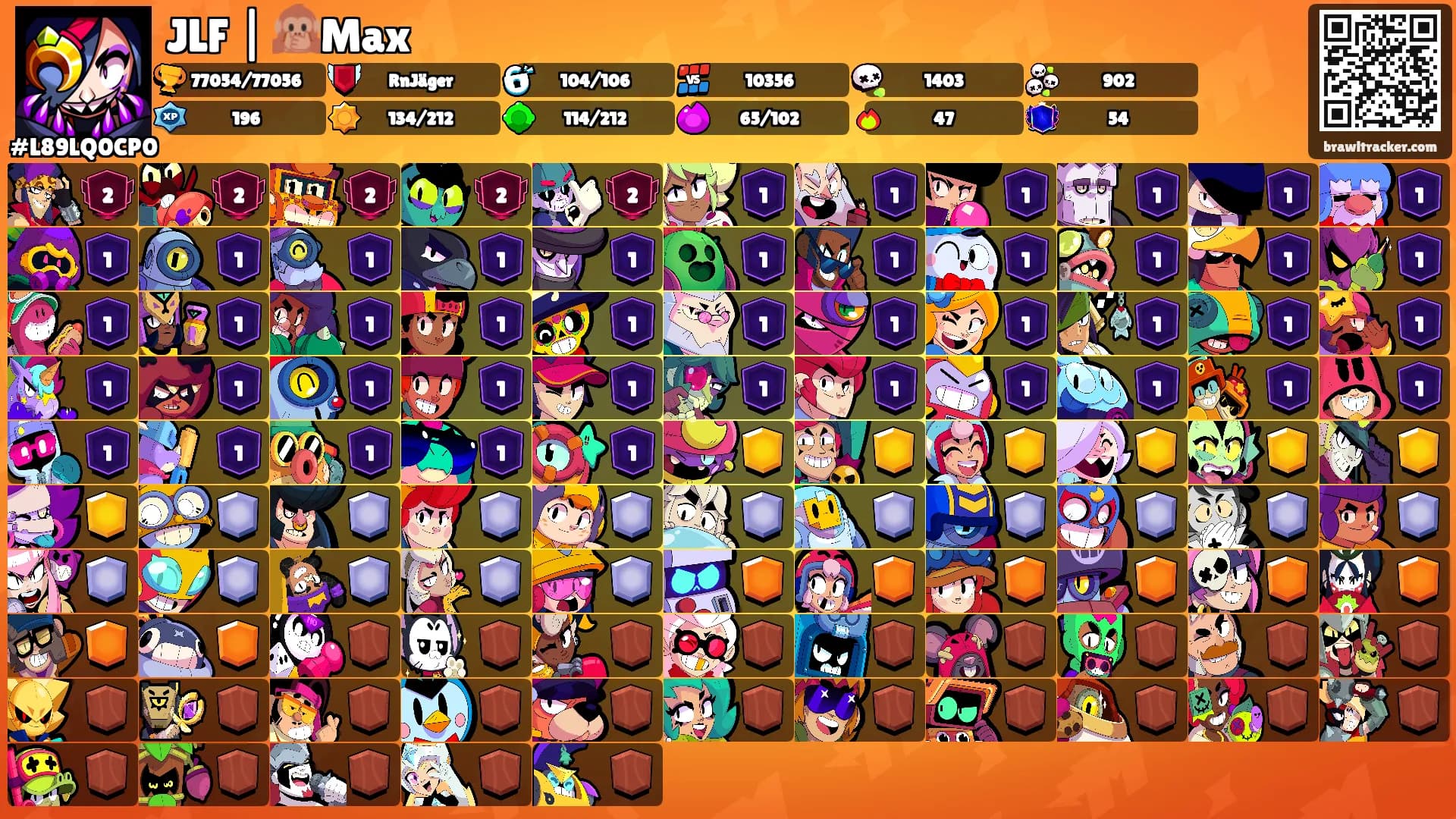 JLF | 🙊Max's Ranks