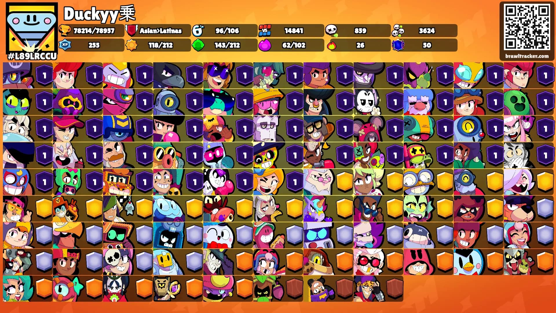 Duckyy乗's Ranks