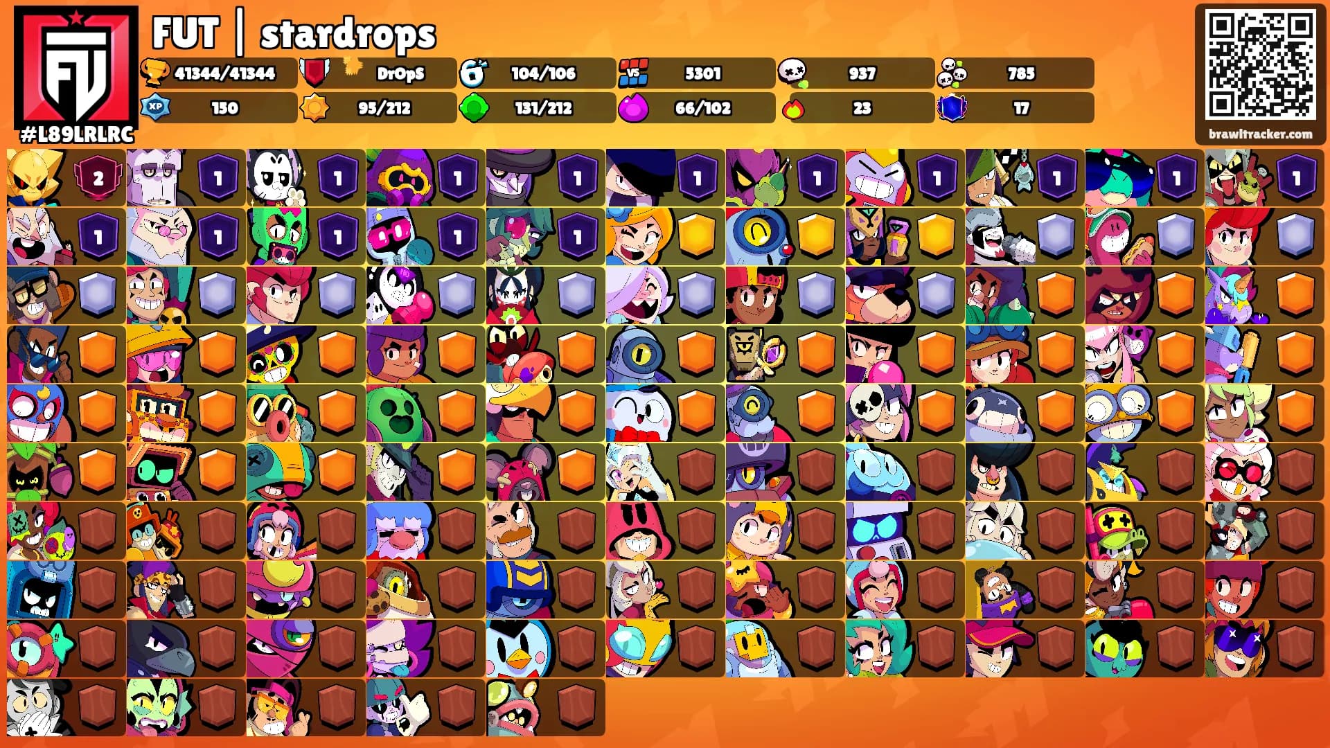 FUT | stardrops's Ranks