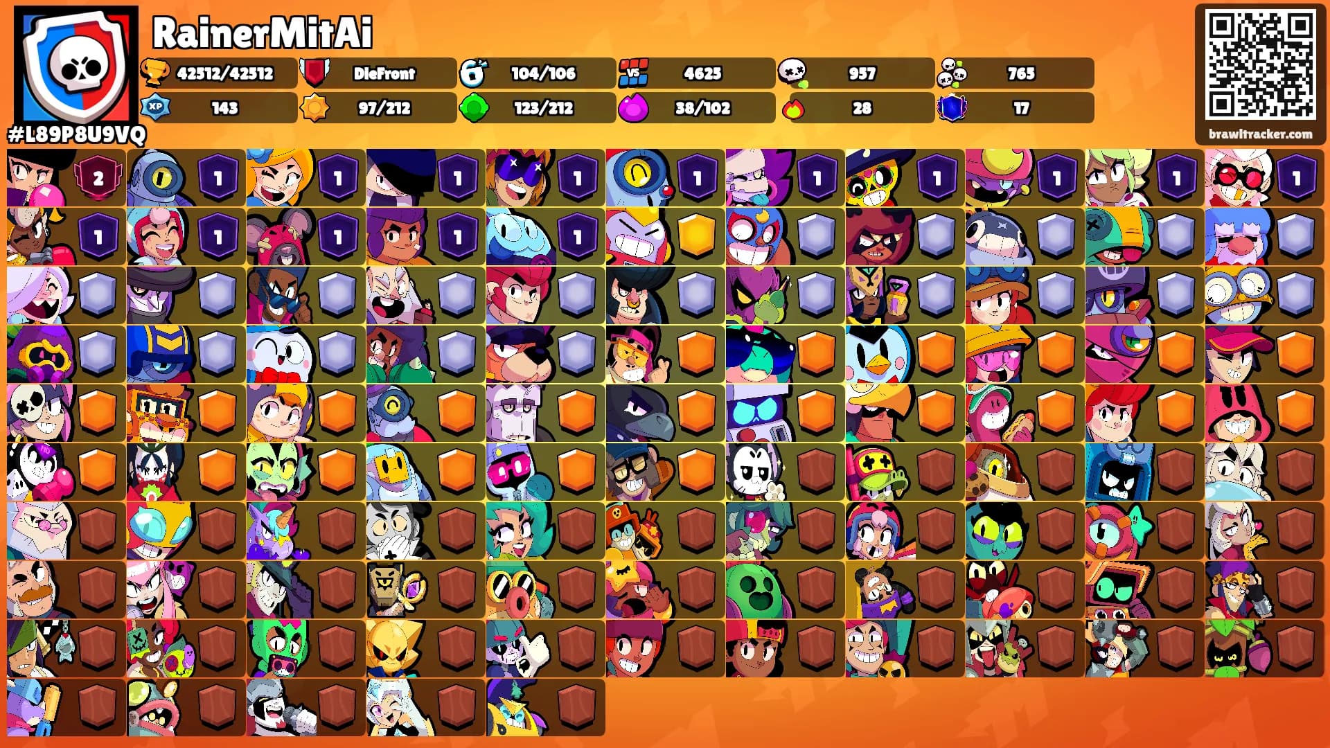RainerMitAi's Ranks