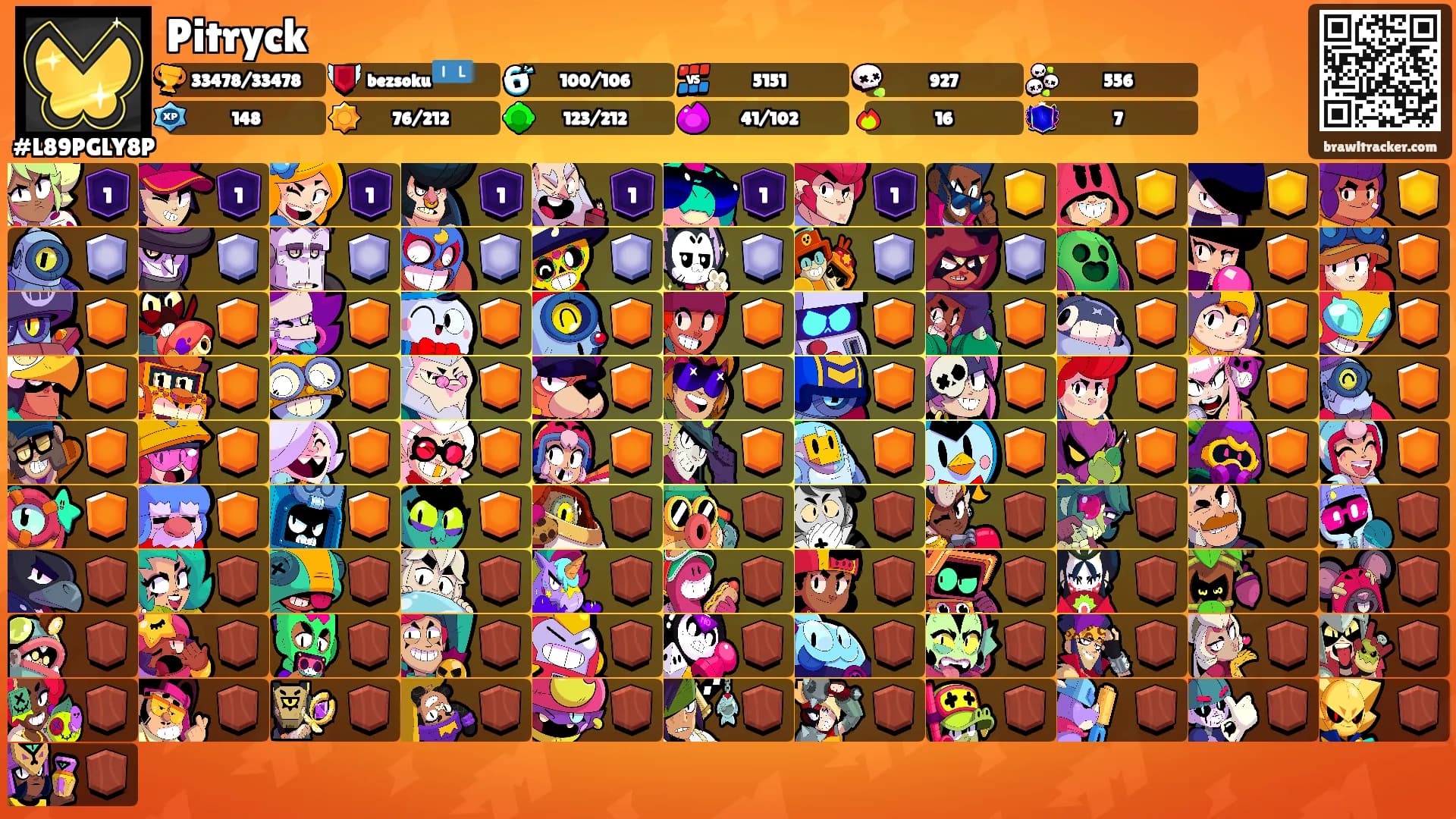 Pitryck's Ranks