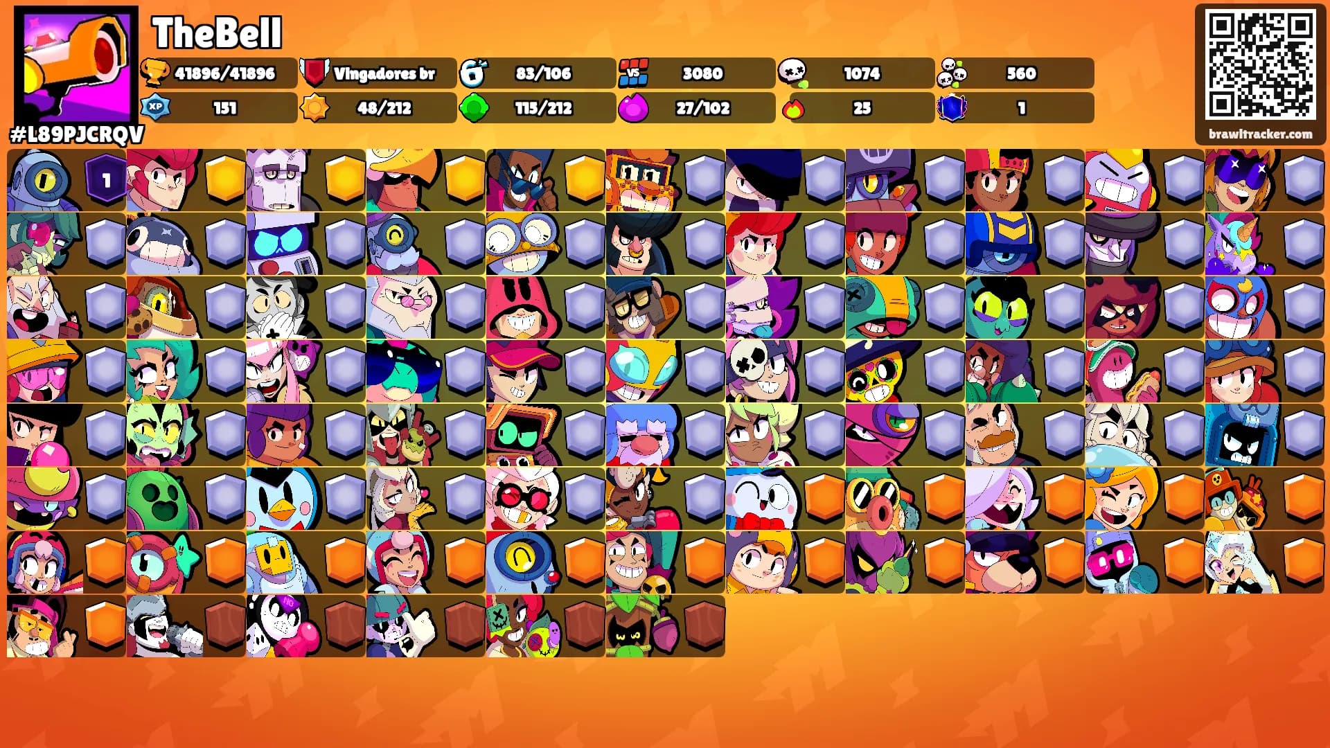 TheBell's Ranks
