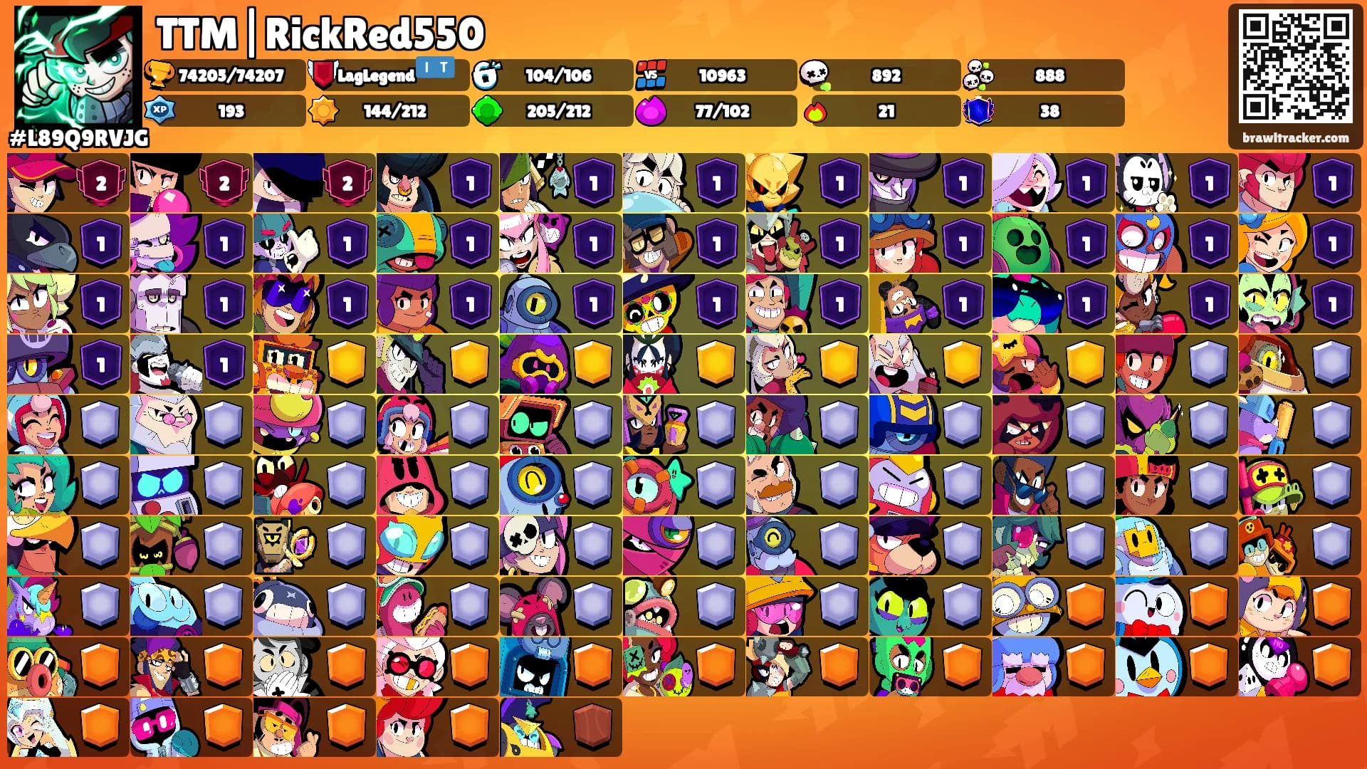 TTM|RickRed550's Ranks