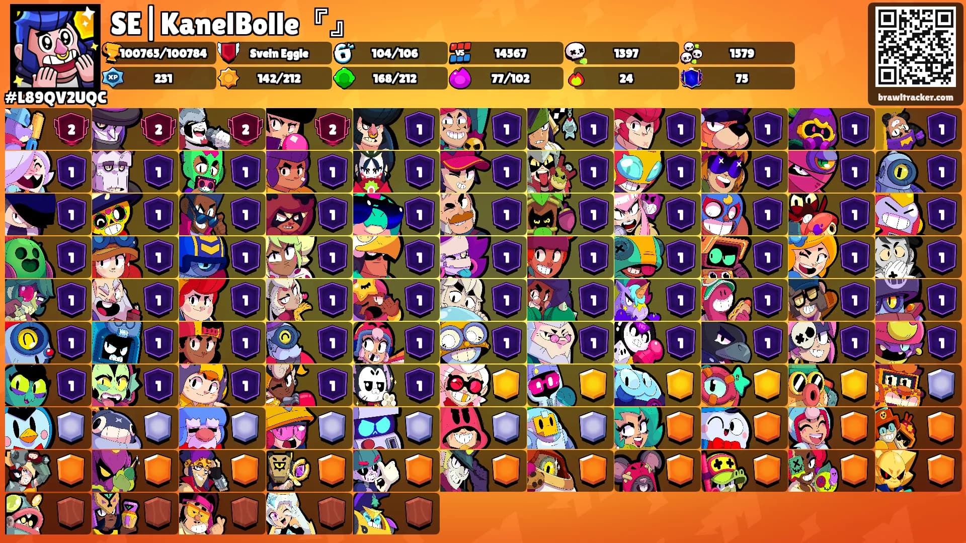 SE|KanelBolle『』's Ranks