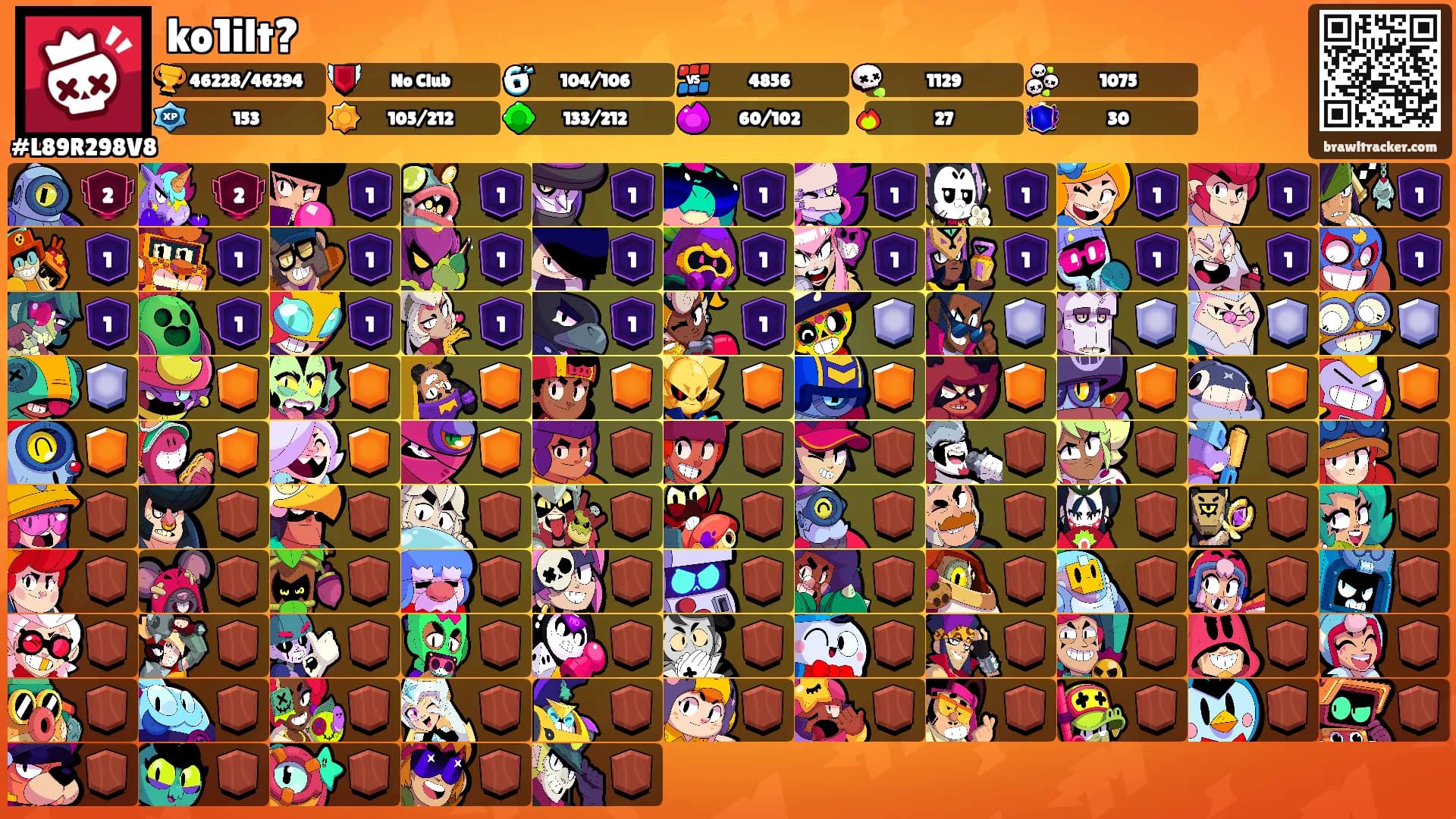 ko1ilt?'s Ranks