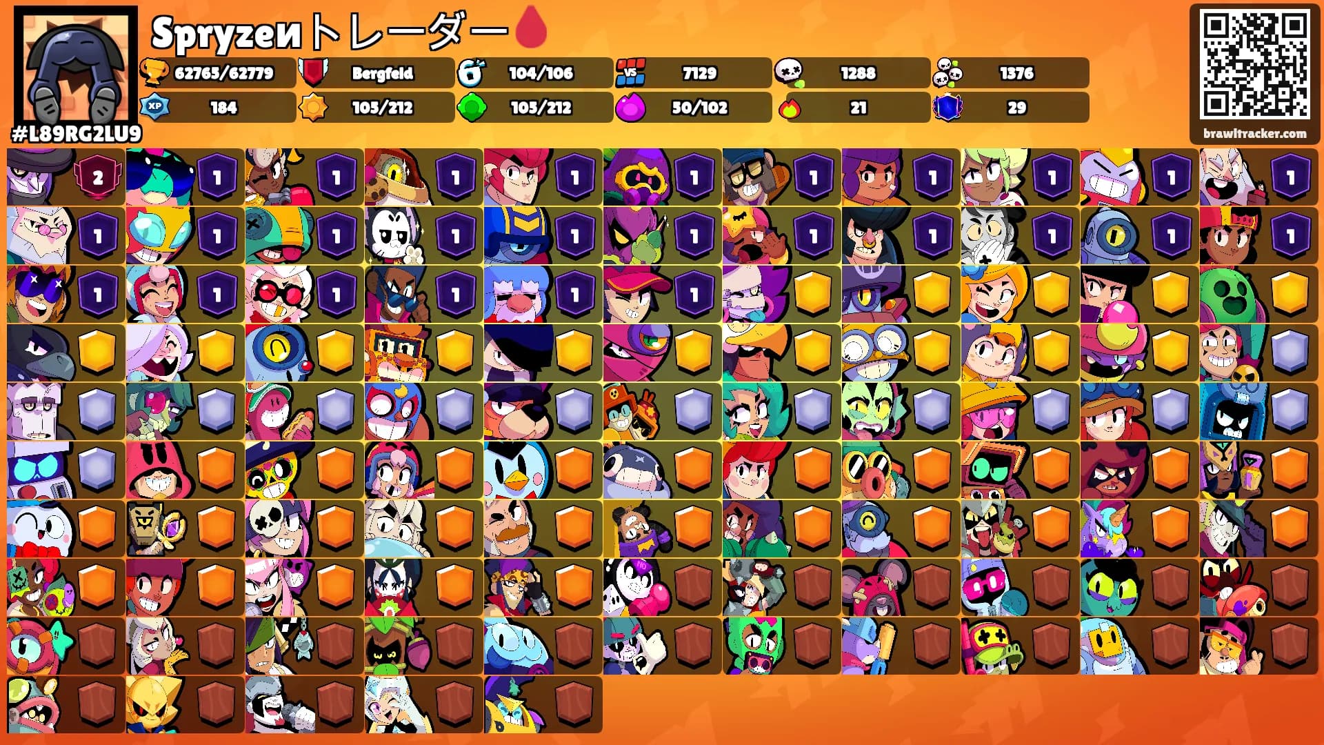 Spryzeиトレーダー🩸's Ranks