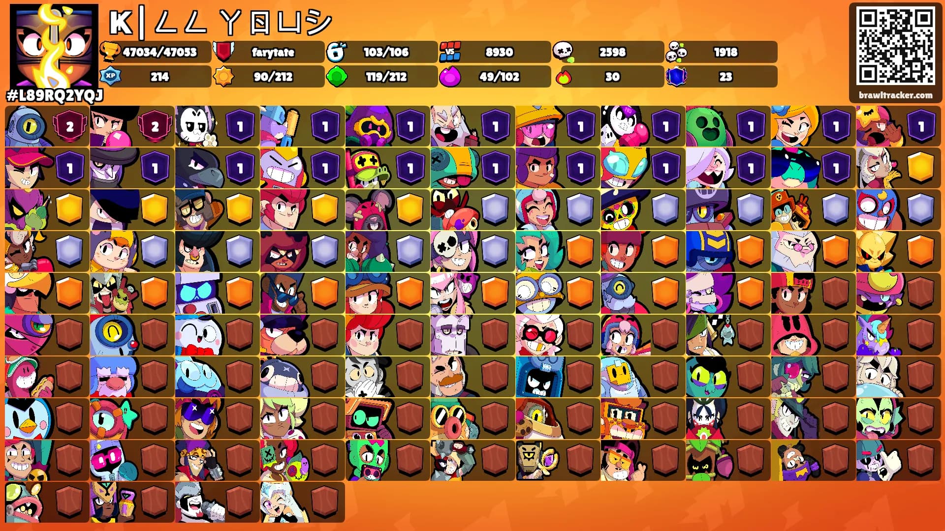 Ҝ|ㄥㄥ ㄚㄖㄩシ's Ranks