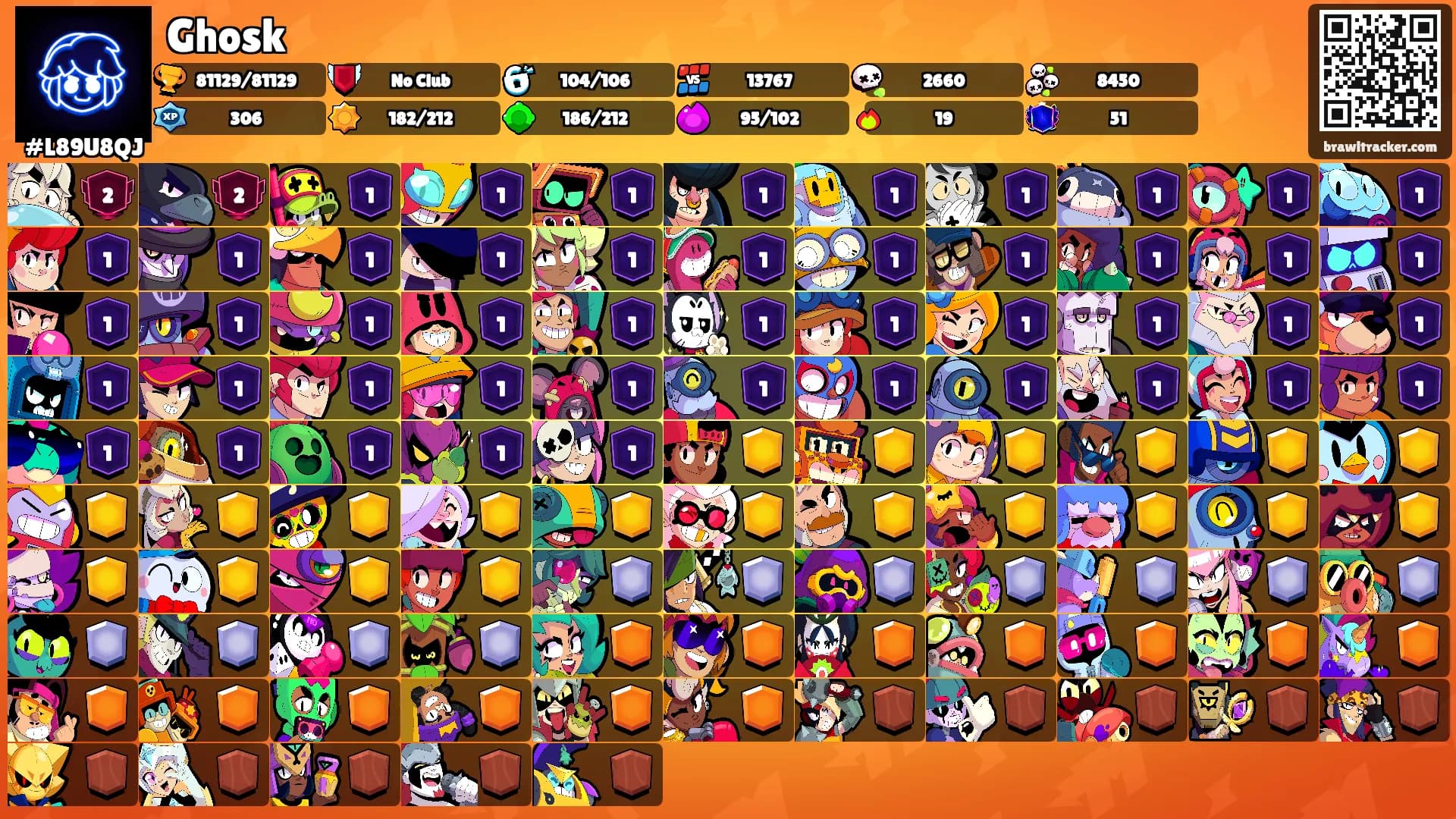Ghosk's Ranks