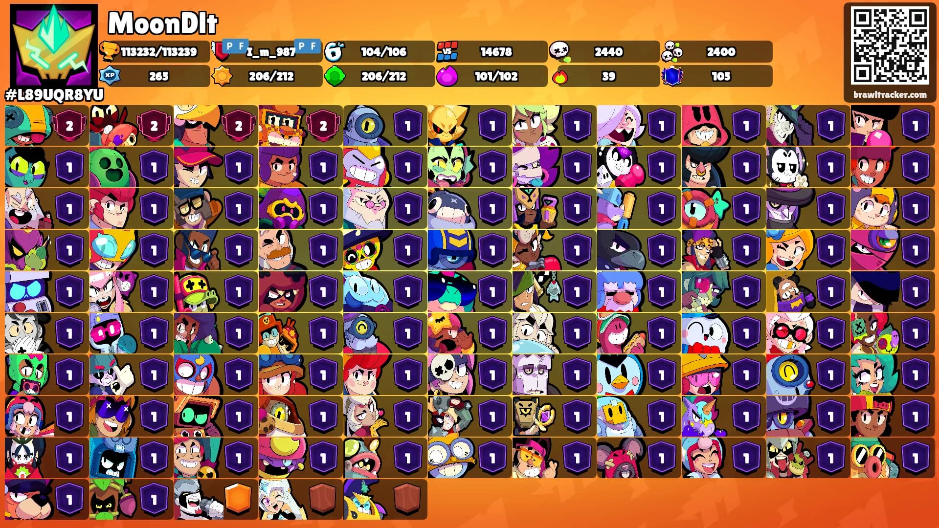 MoonDlt's Ranks