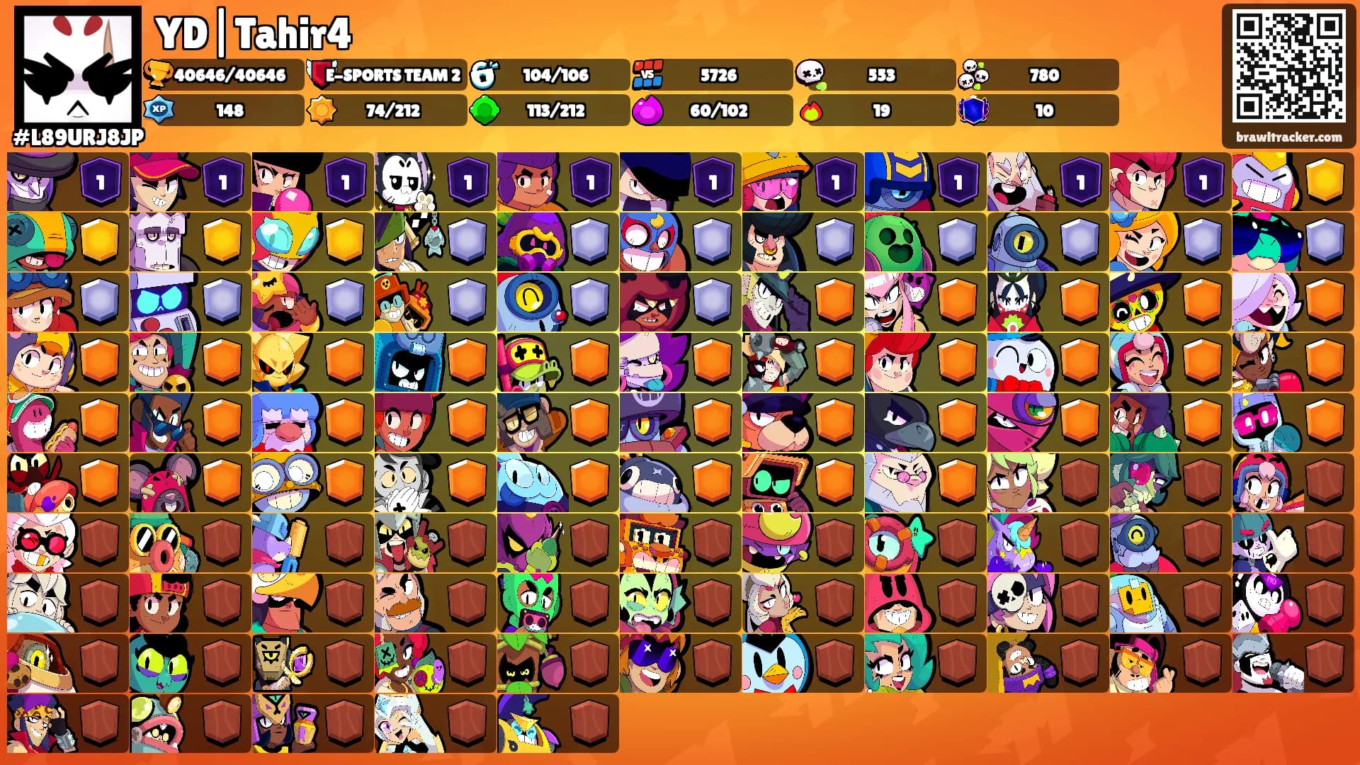 YD|Tahir4's Ranks