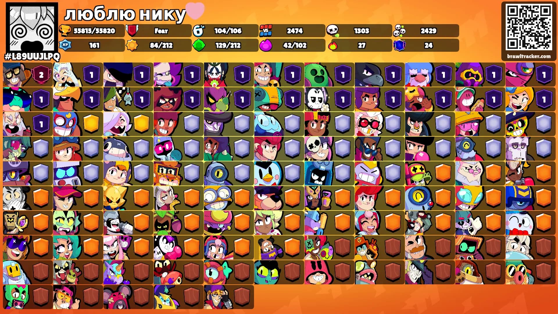 люблю нику🩷's Ranks
