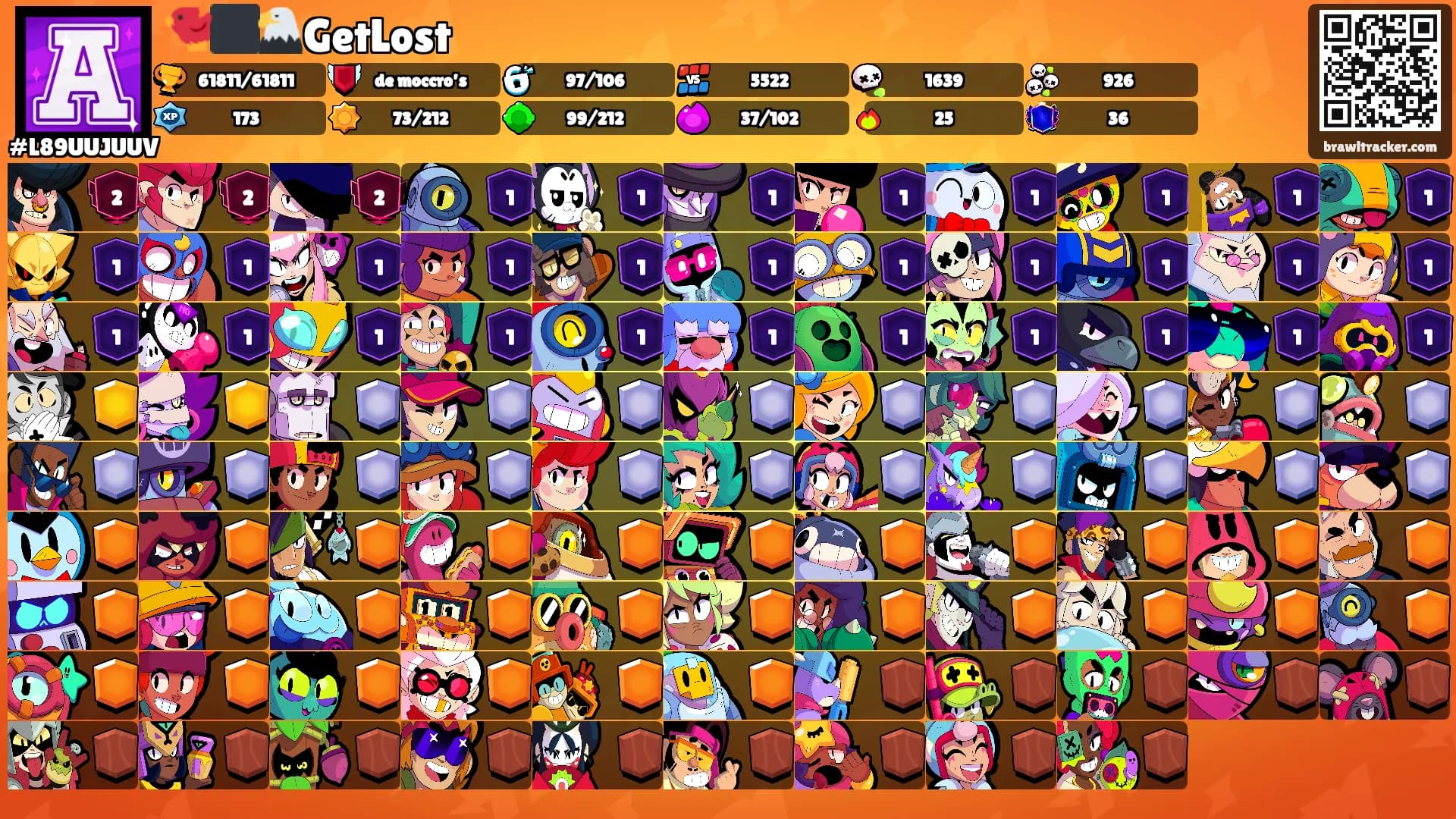 🐦‍⬛🦅GetLost's Ranks