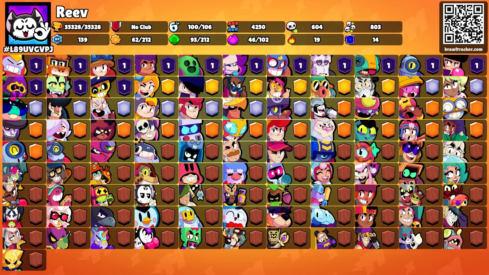 Reev's Ranks