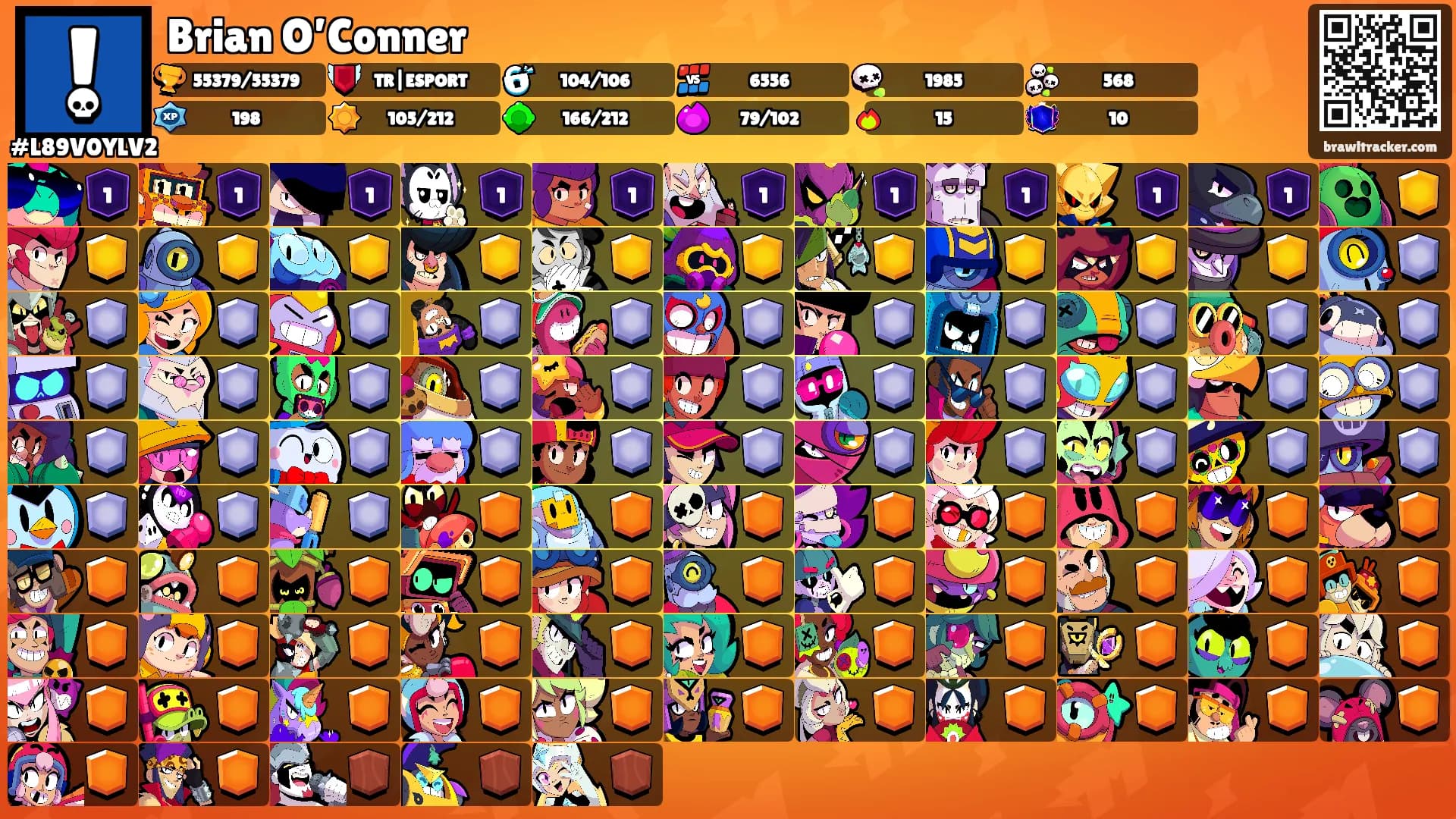 Brian O’Conner's Ranks