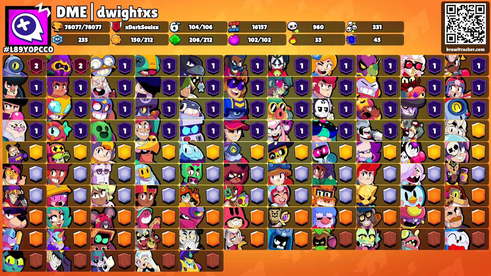 DME|dwightxs's Ranks