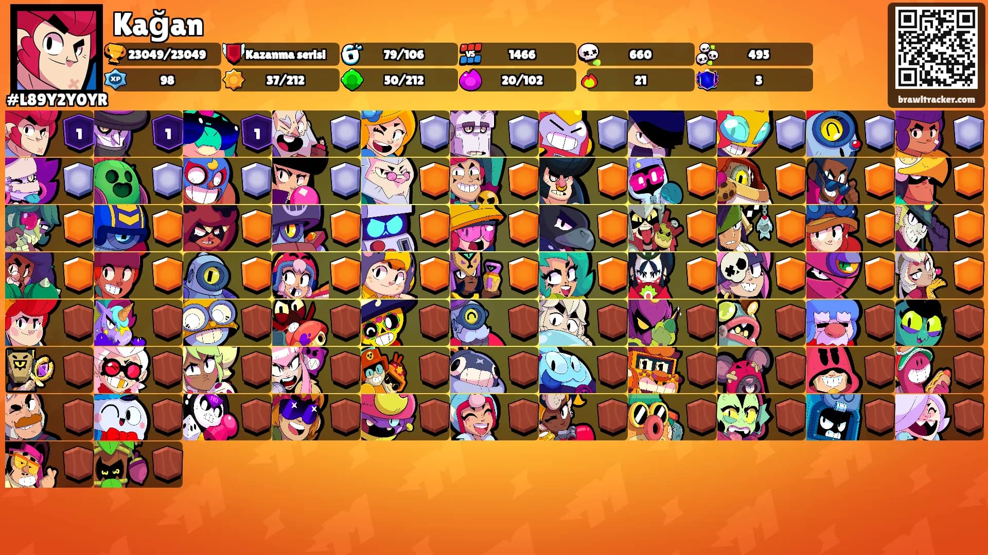 Kağan's Ranks