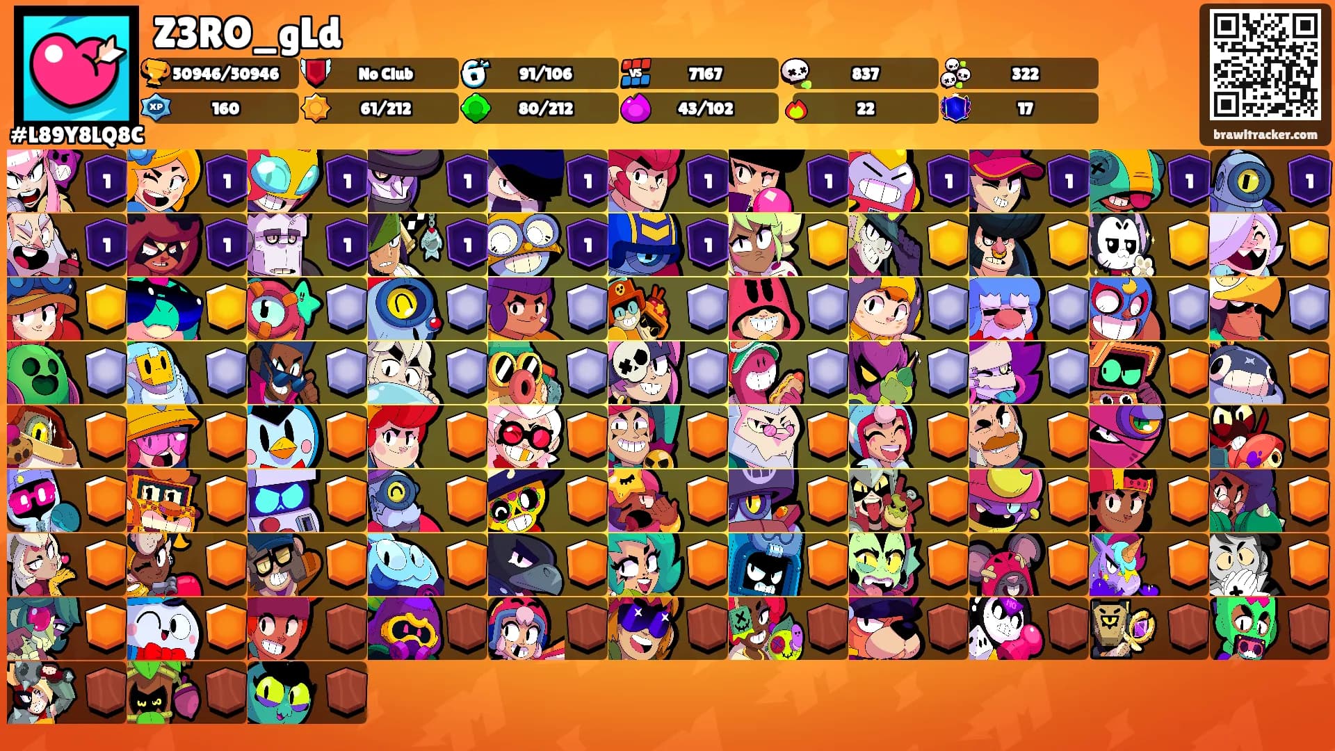 Z3RO_gLd's Ranks