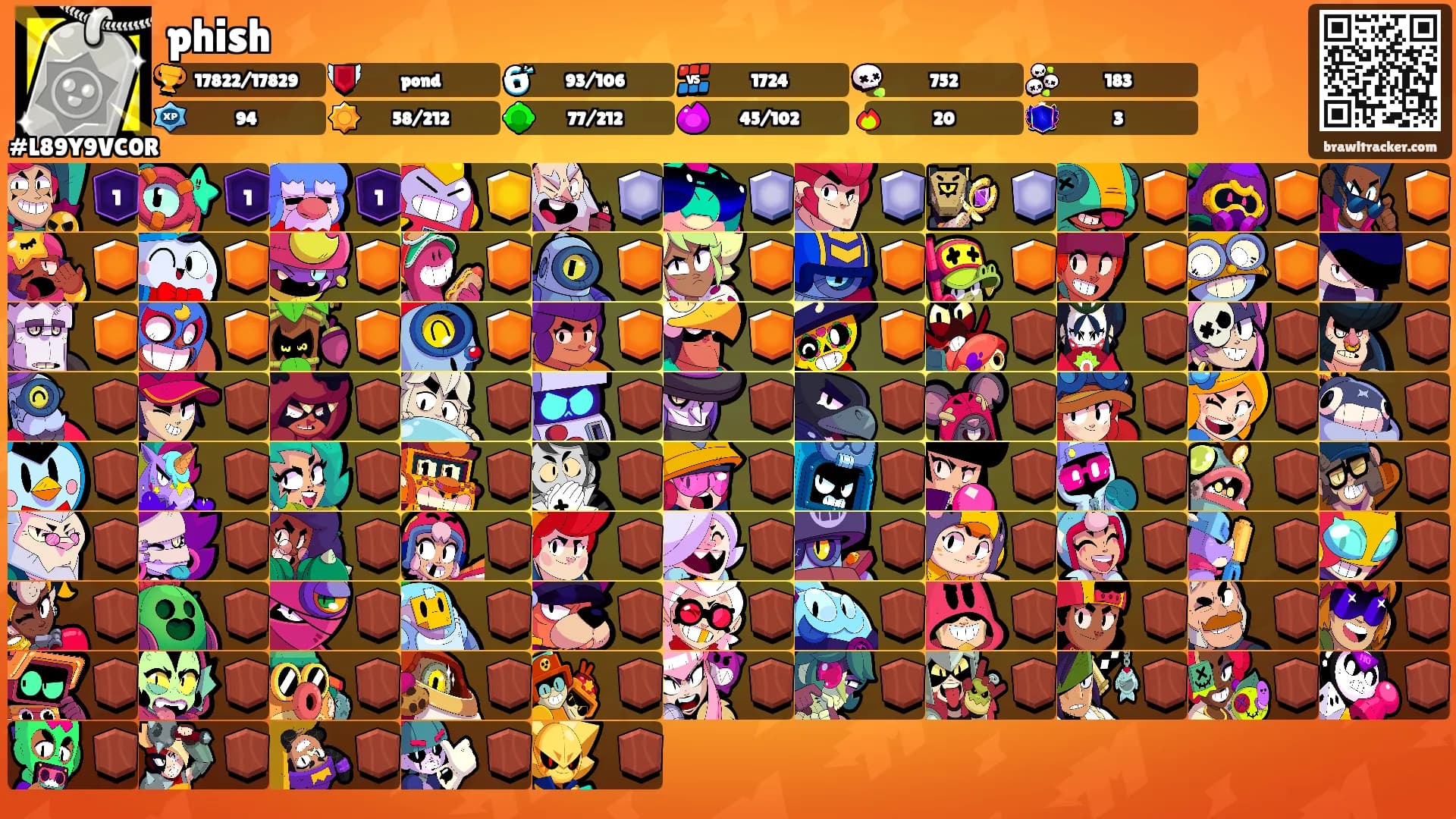 phish's Ranks