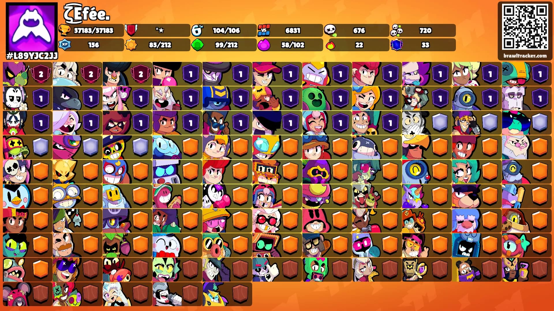 ζ͜͡Efée.'s Ranks