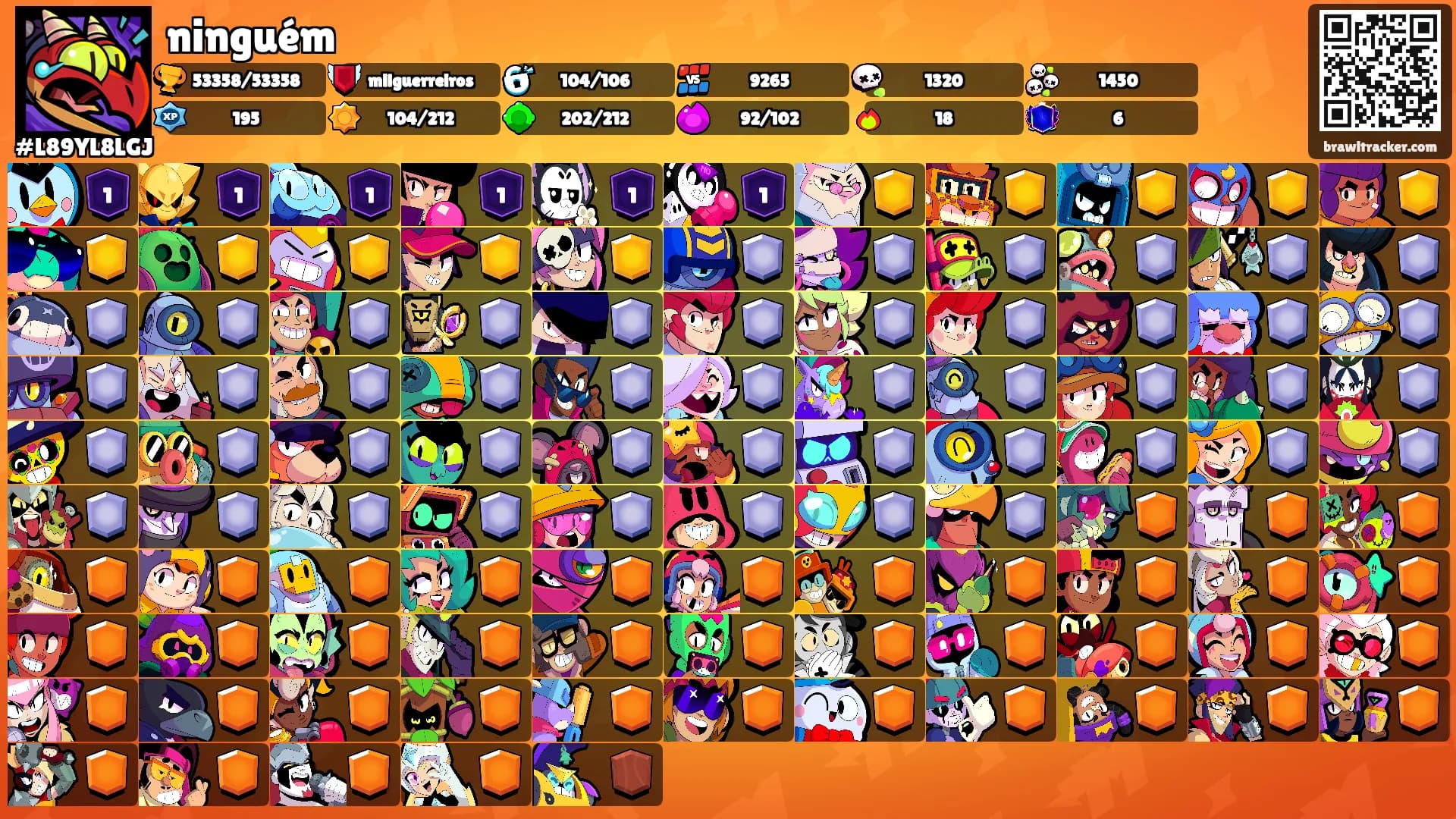 ninguém's Ranks