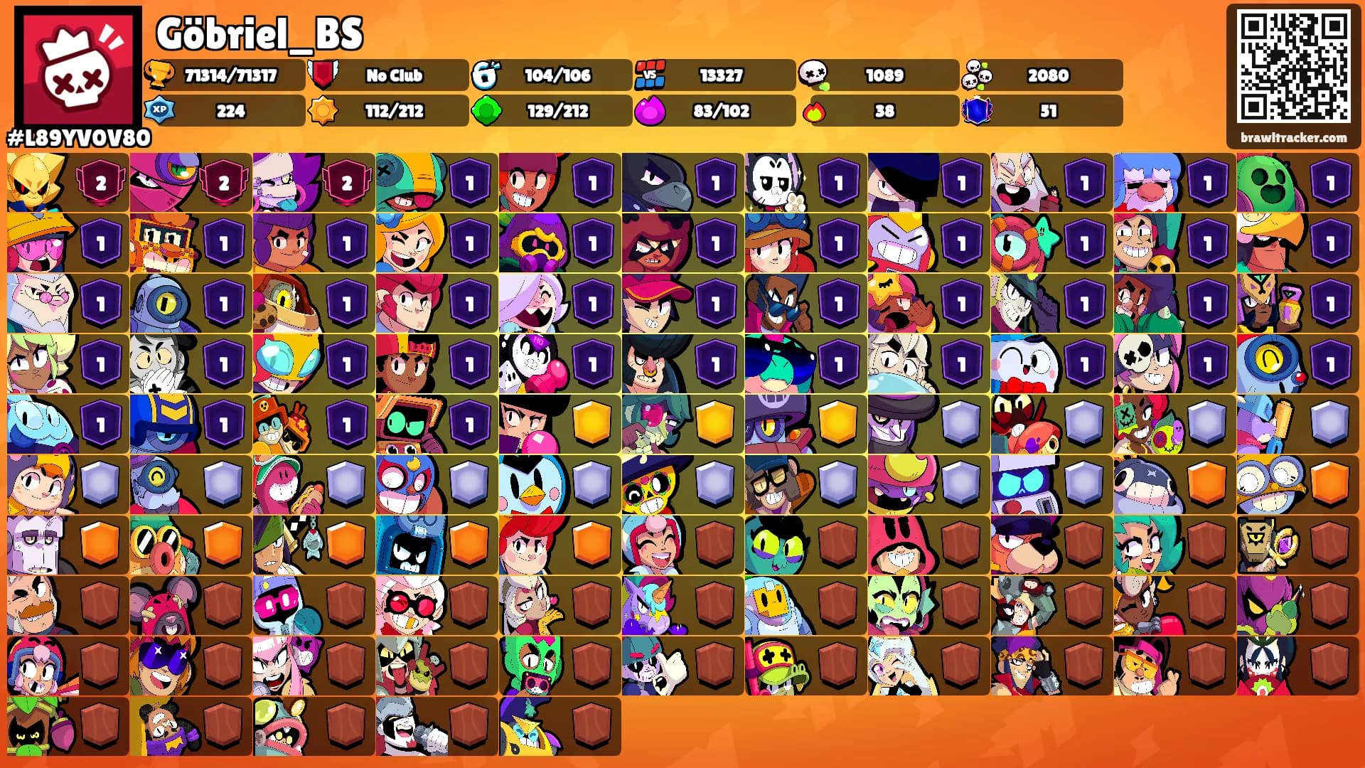 Göbriel_BS's Ranks