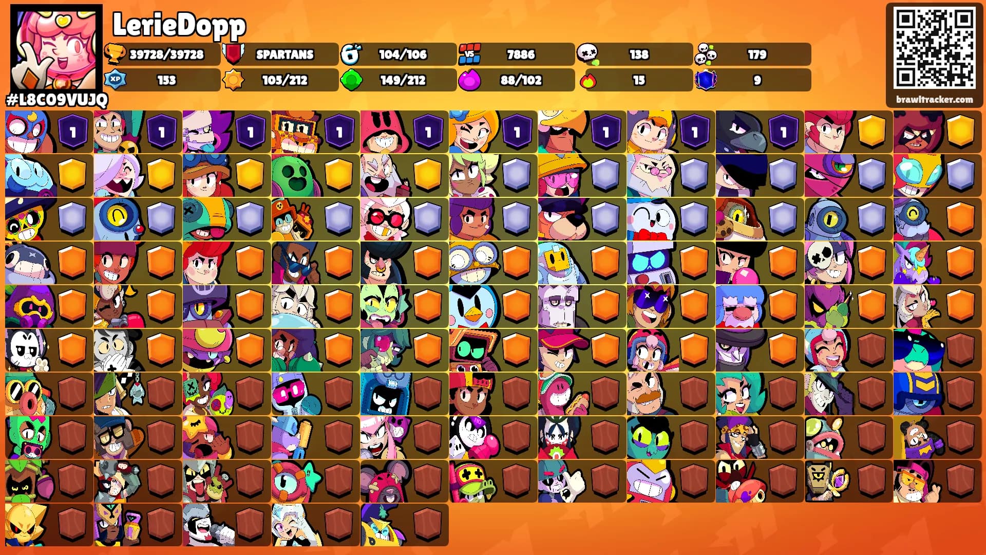 LerieDopp's Ranks