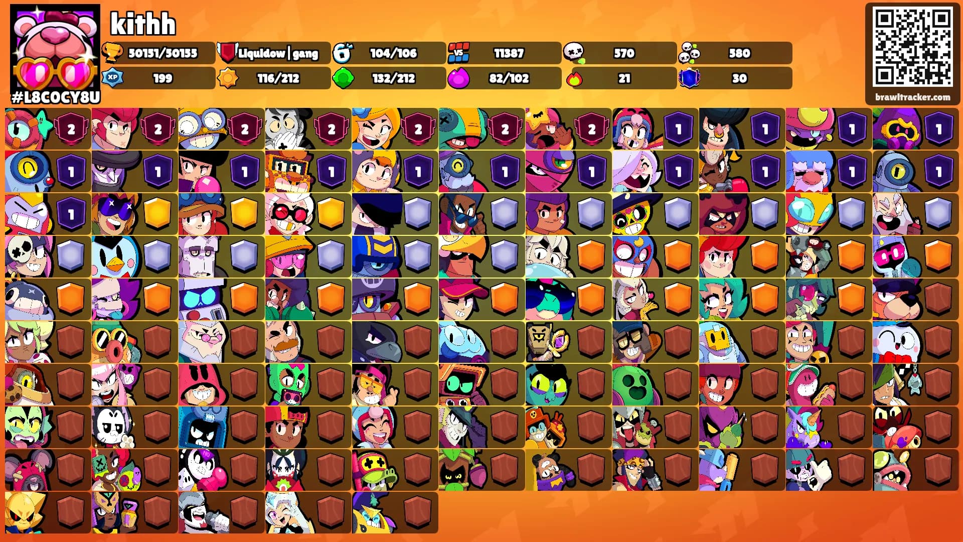 kithh's Ranks