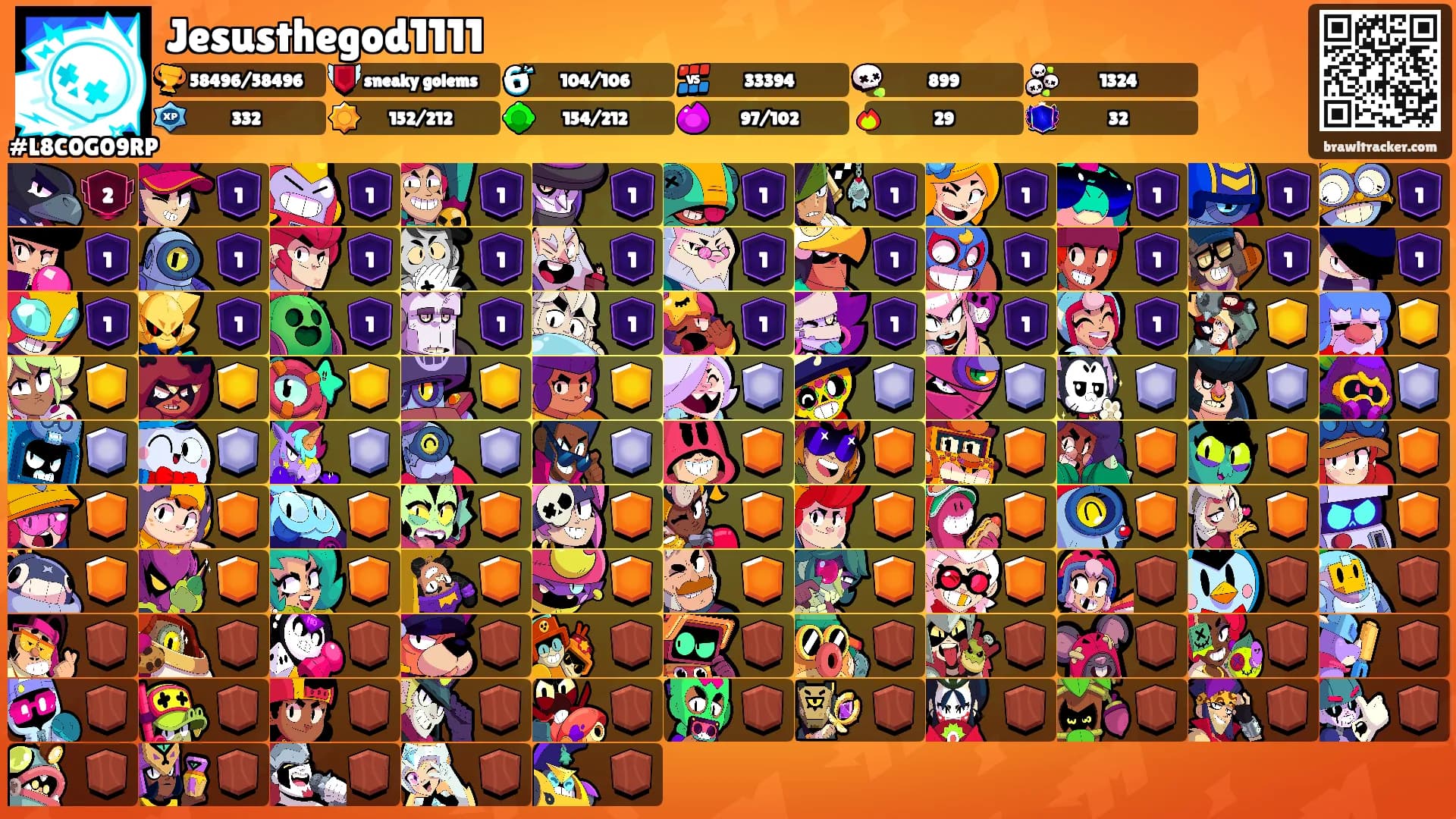 Jesusthegod1111's Ranks