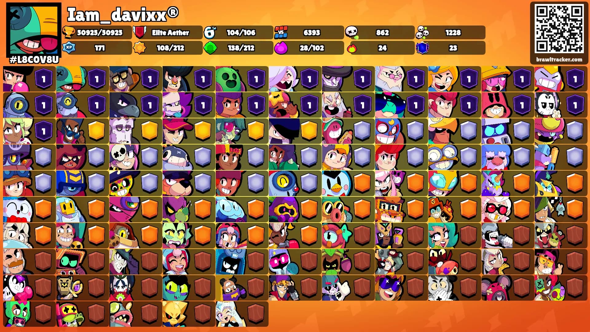 Iam_davixx®'s Ranks