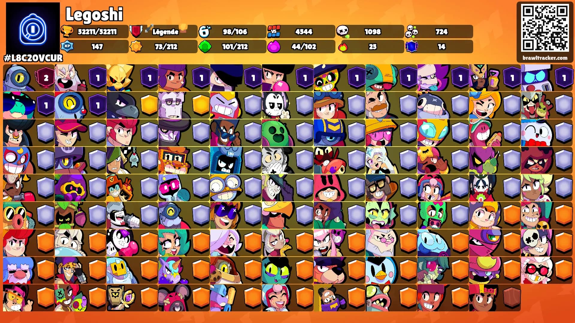 Legoshi's Ranks
