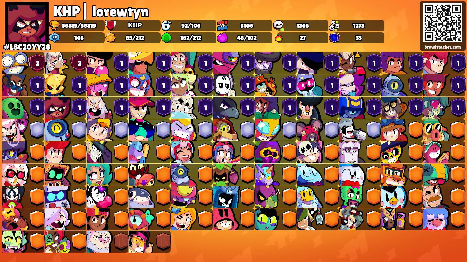 KHP| lorewtyn's Ranks