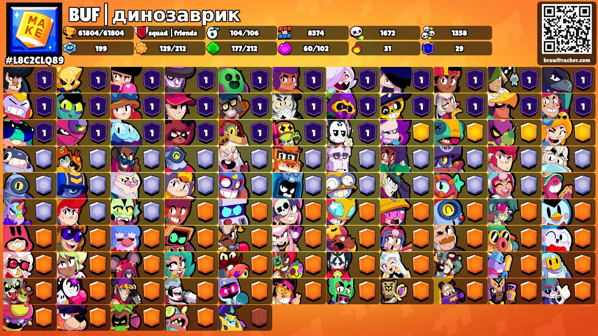 BUF|динозаврик's Ranks