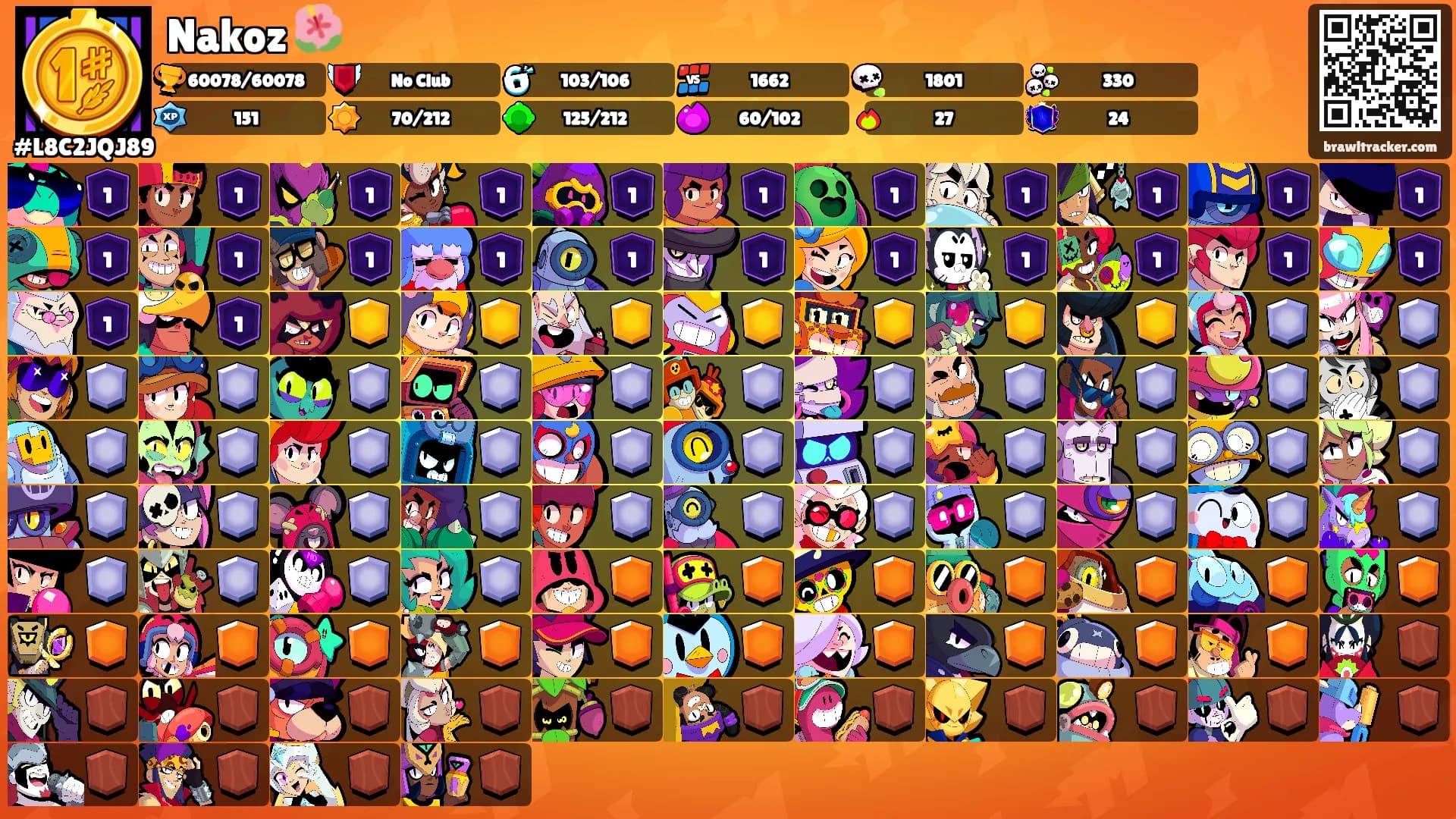 Nakoz 🌺's Ranks