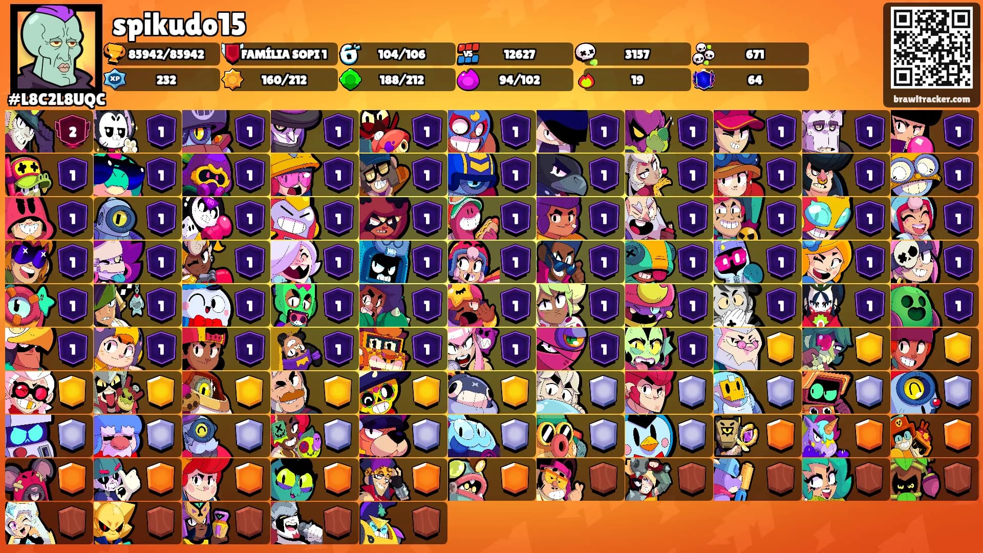 spikudo15's Ranks